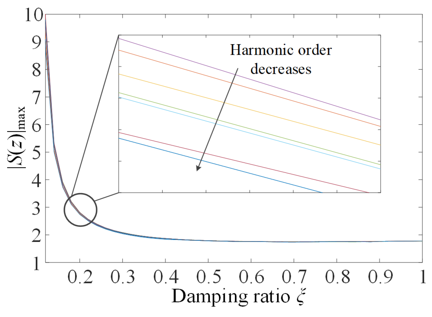 Electronics 14 03991 g009