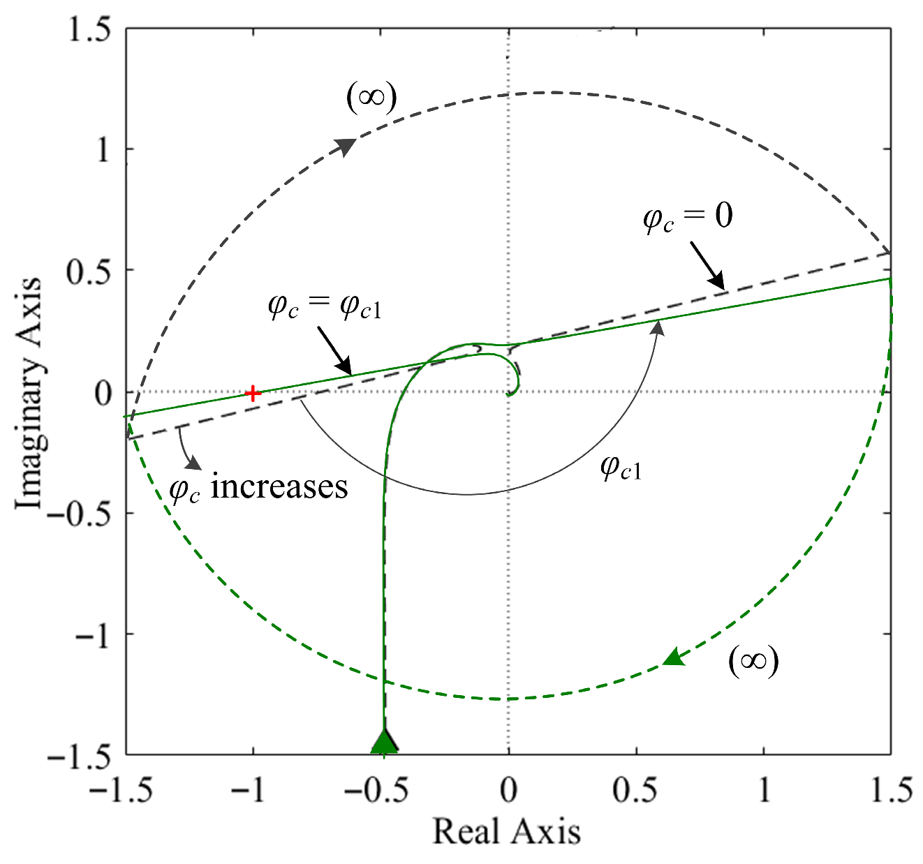 Electronics 14 03991 g010