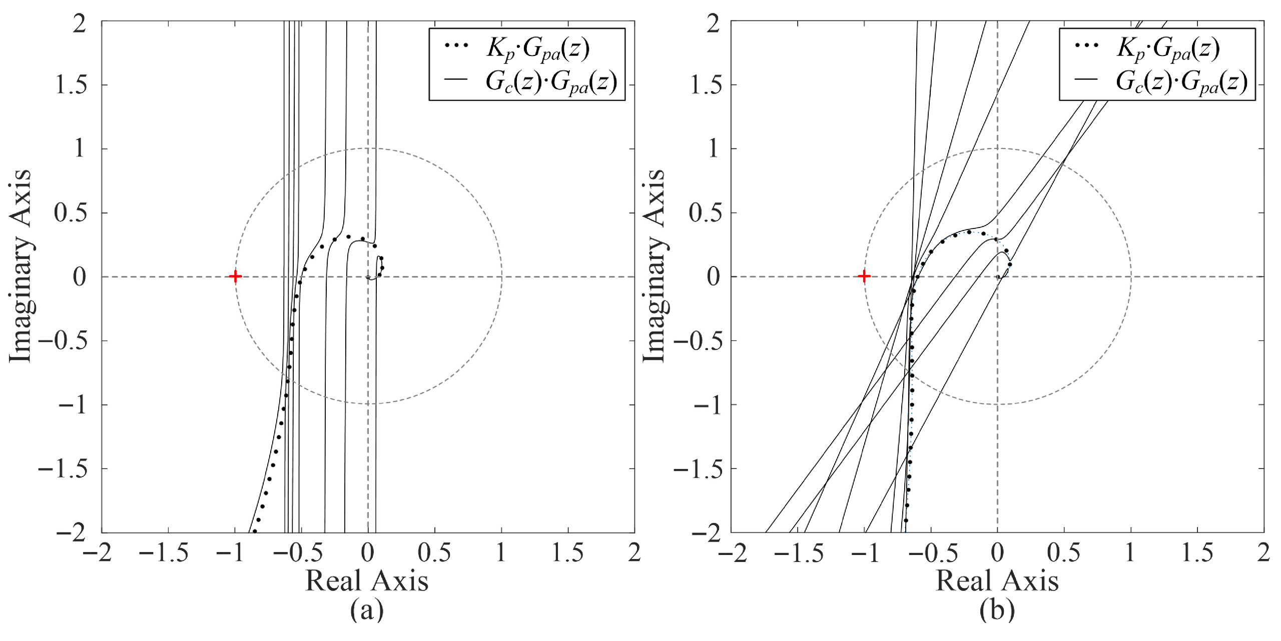 Electronics 14 03991 g012