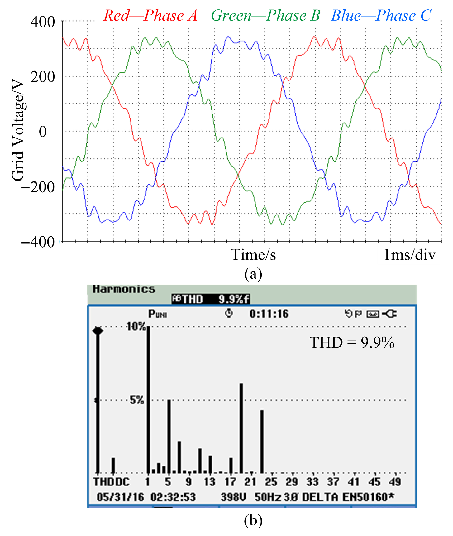 Electronics 14 03991 g016