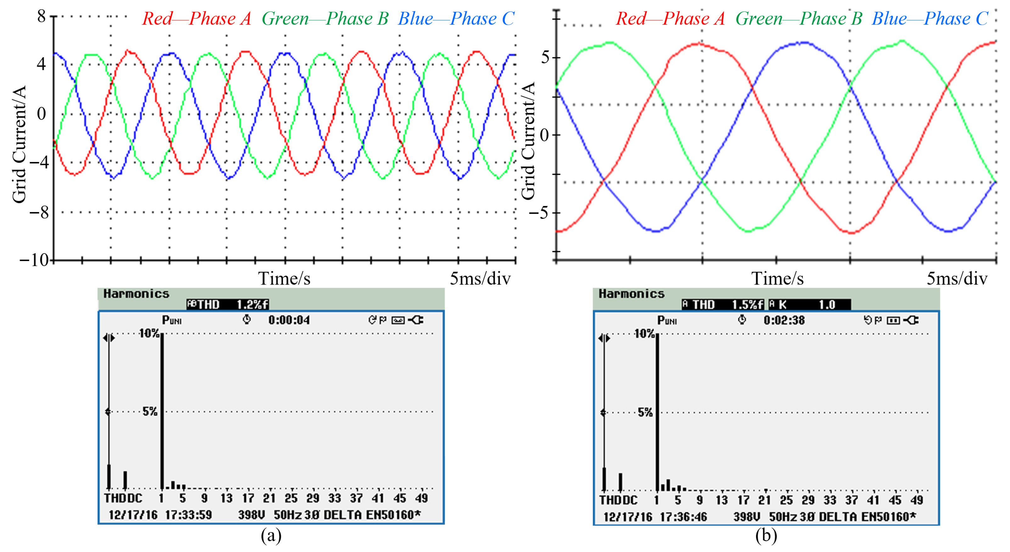 Electronics 14 03991 g019