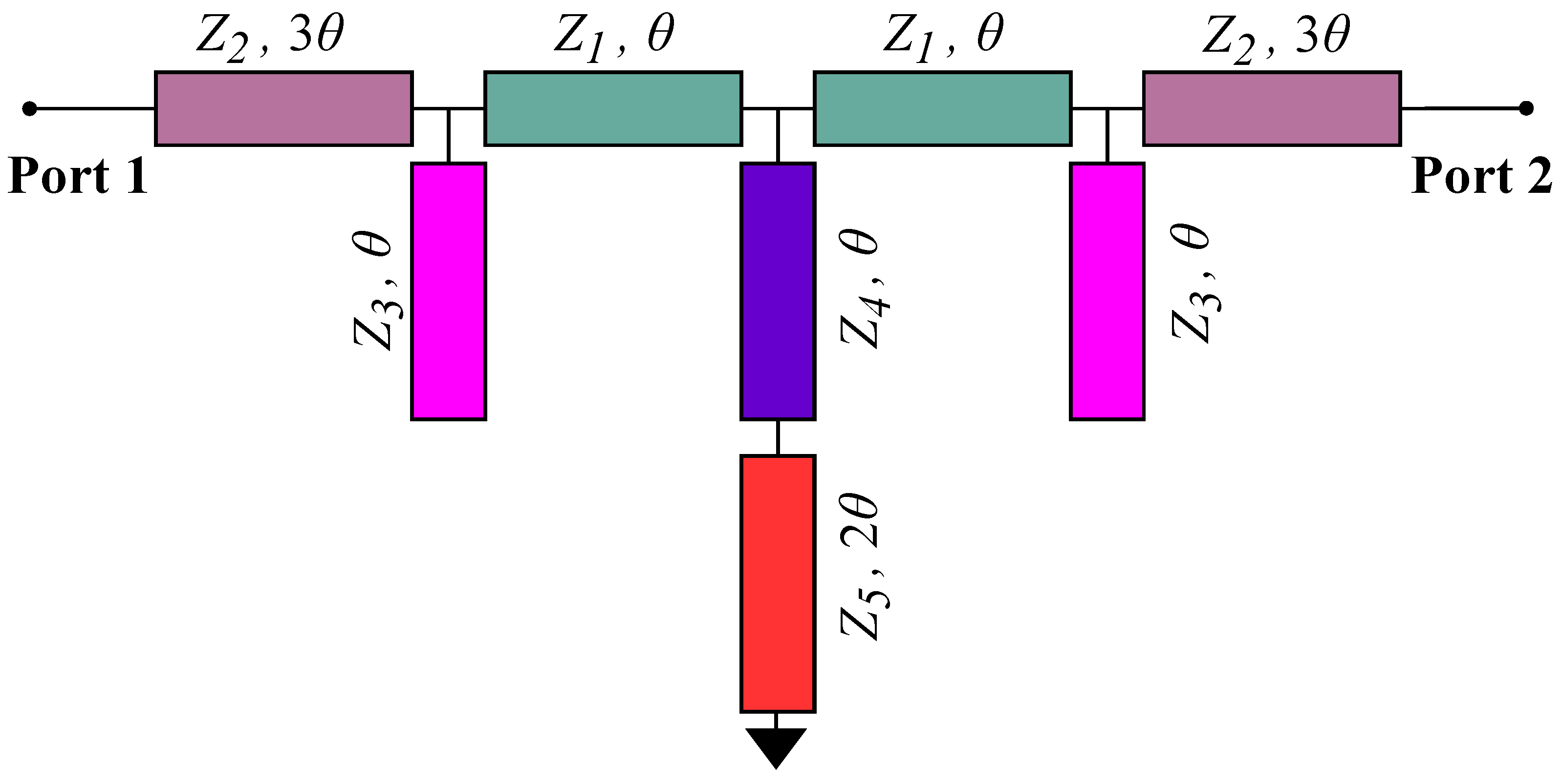 Electronics 14 03992 g001