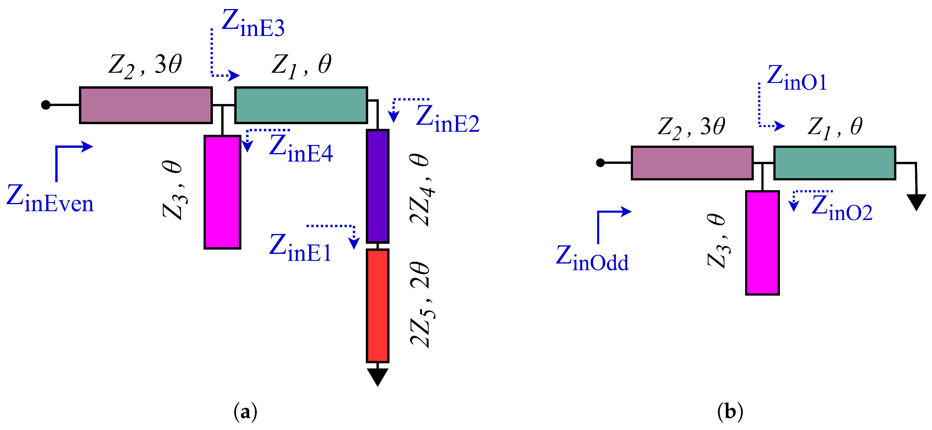 Electronics 14 03992 g002