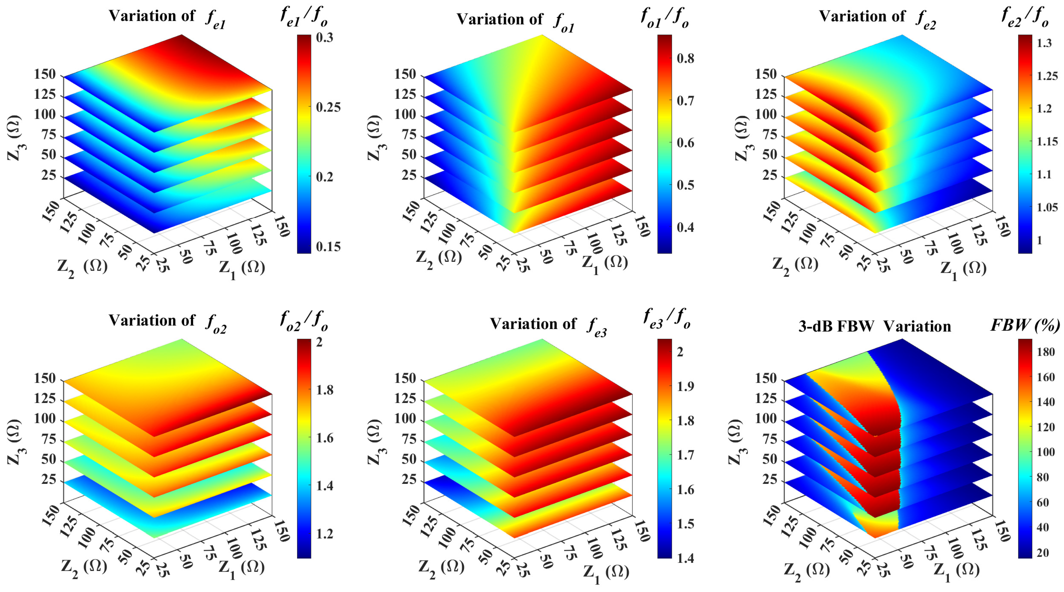 Electronics 14 03992 g005