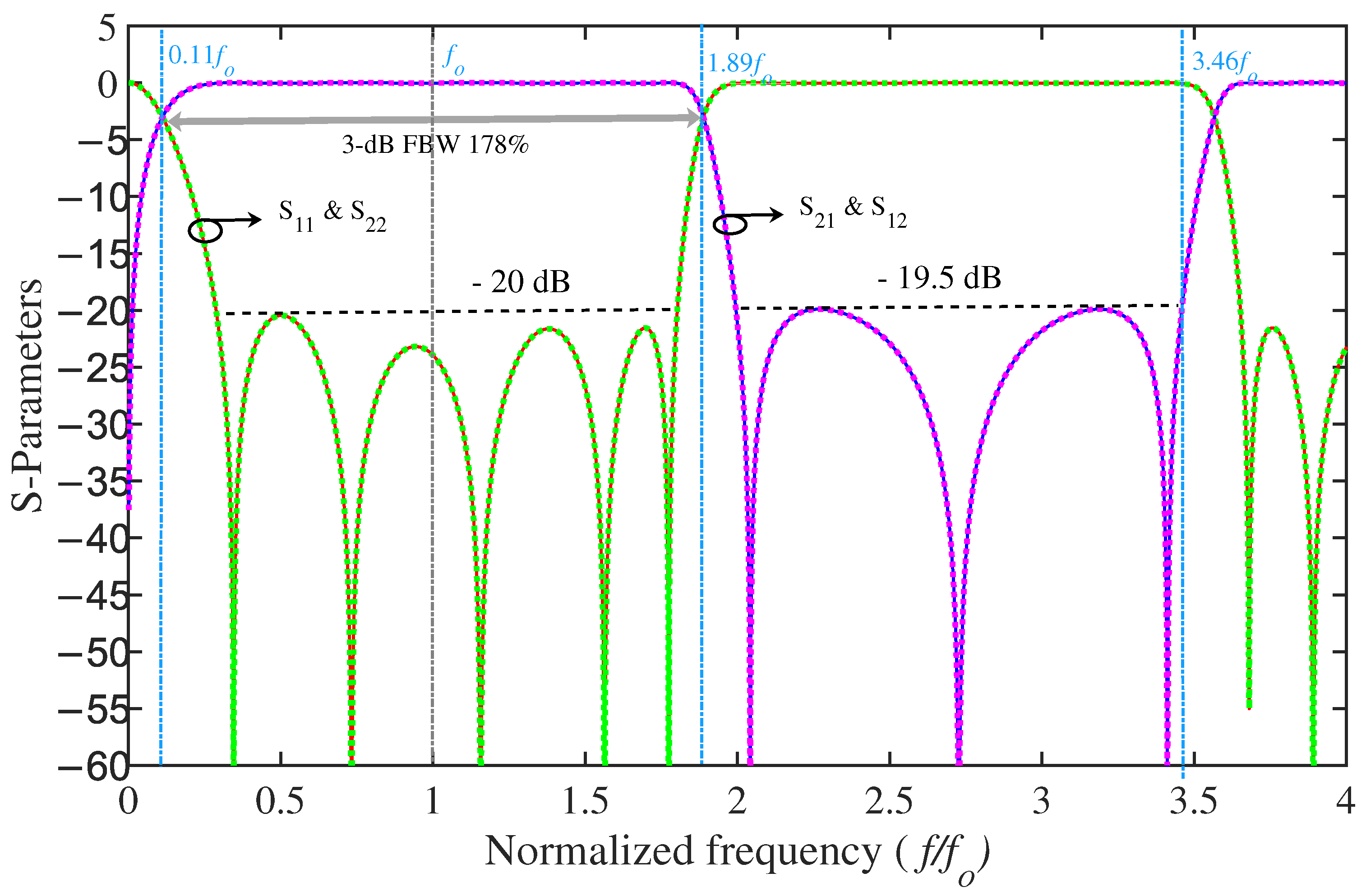 Electronics 14 03992 g006