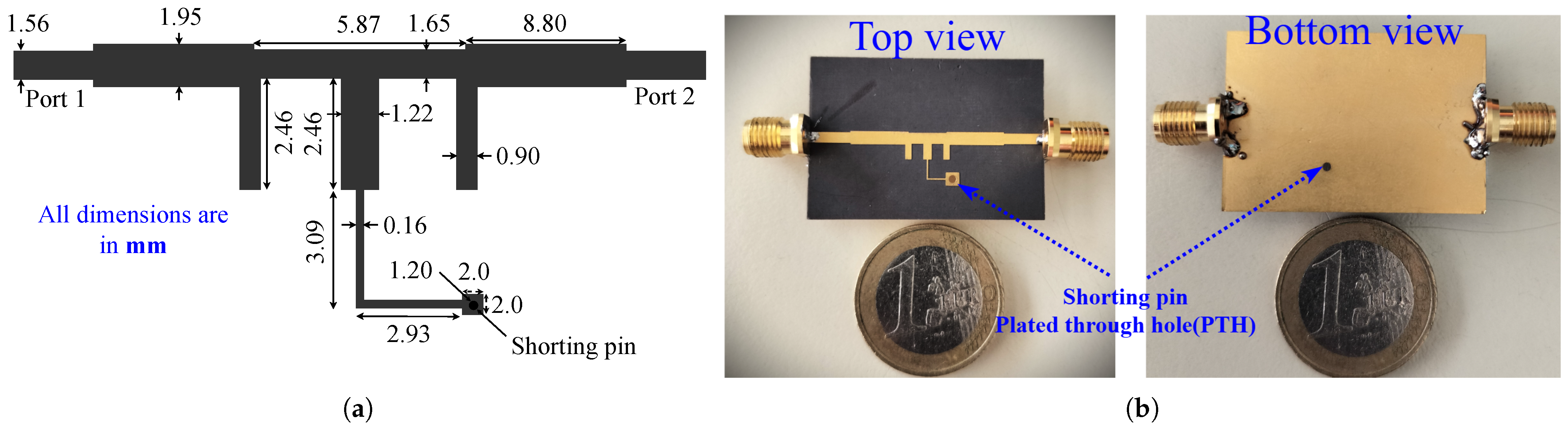 Electronics 14 03992 g007