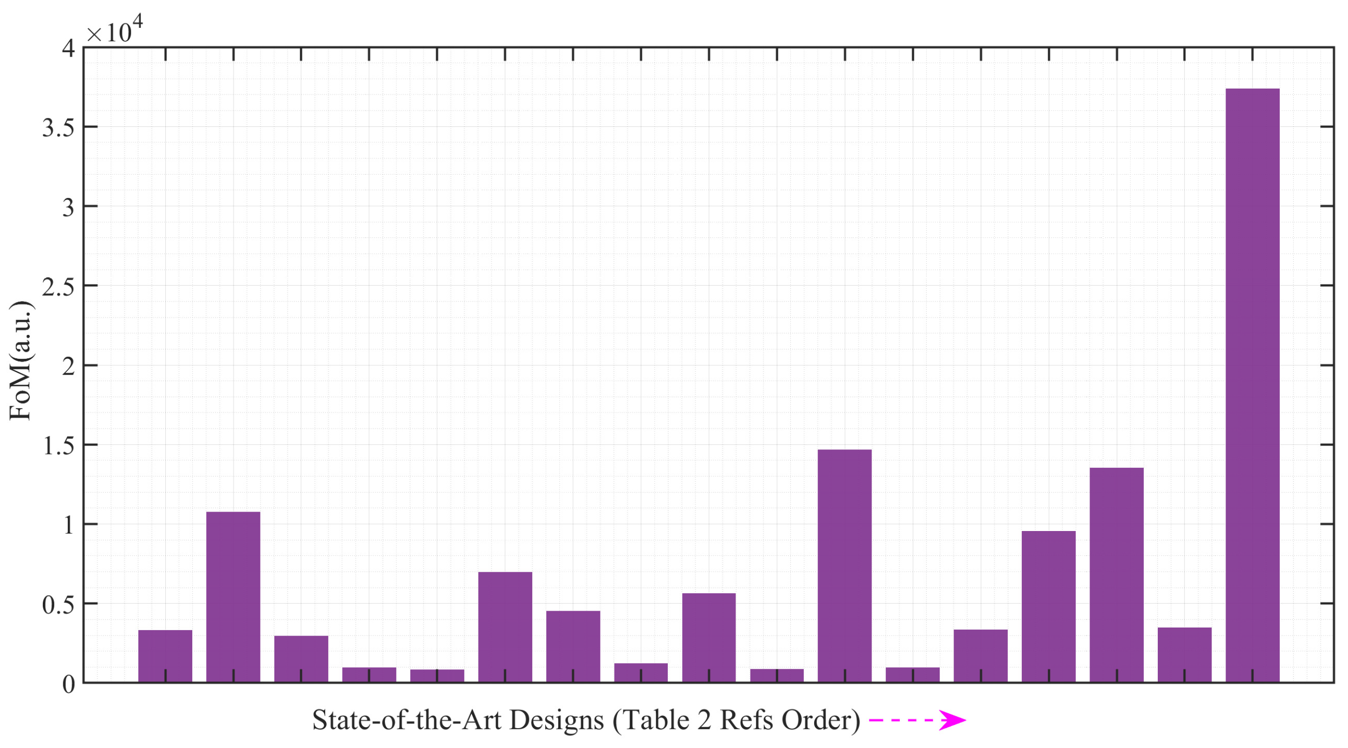 Electronics 14 03992 g009