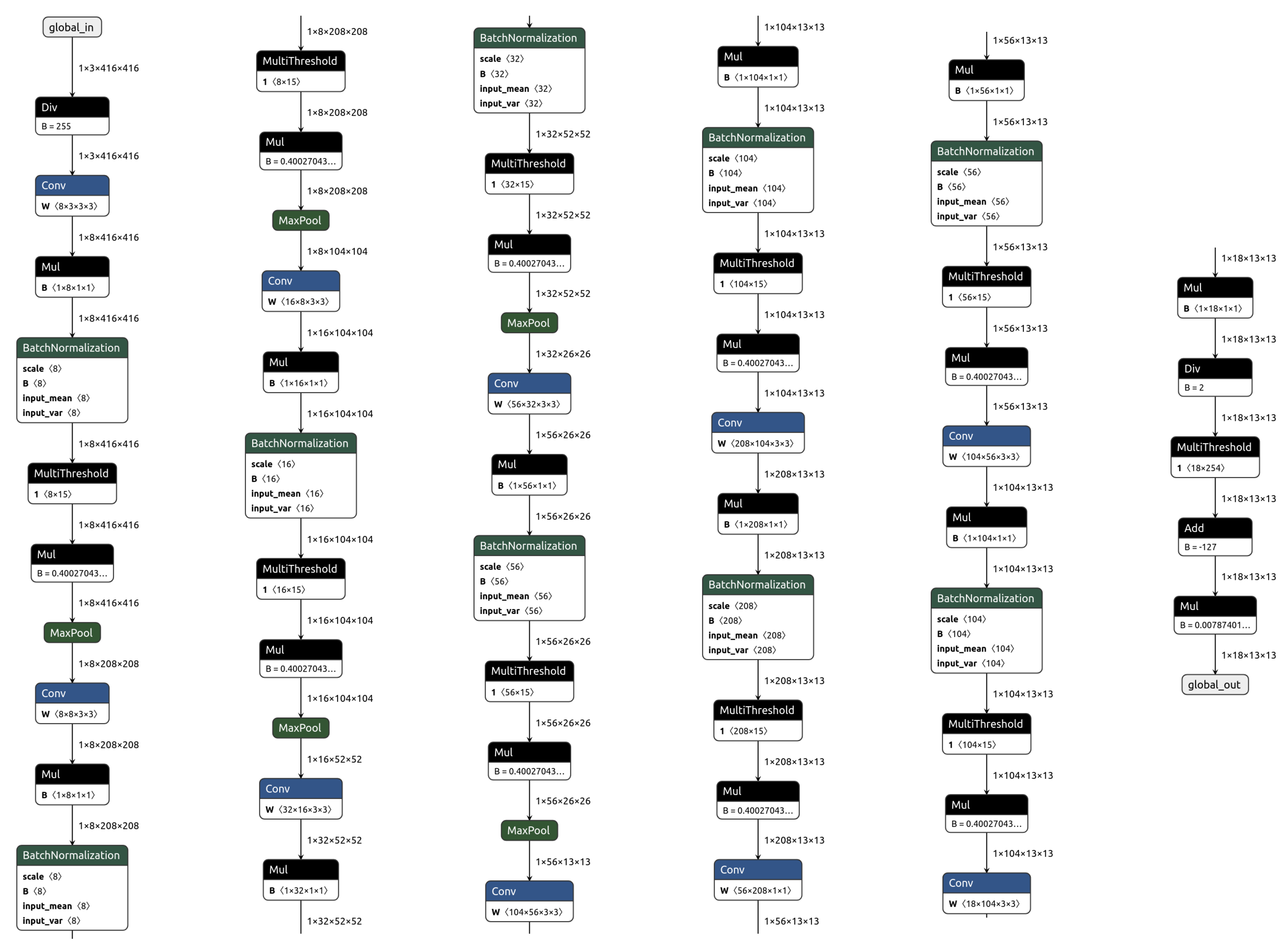 Electronics 14 03993 g004 Electronics 14 03993 g004