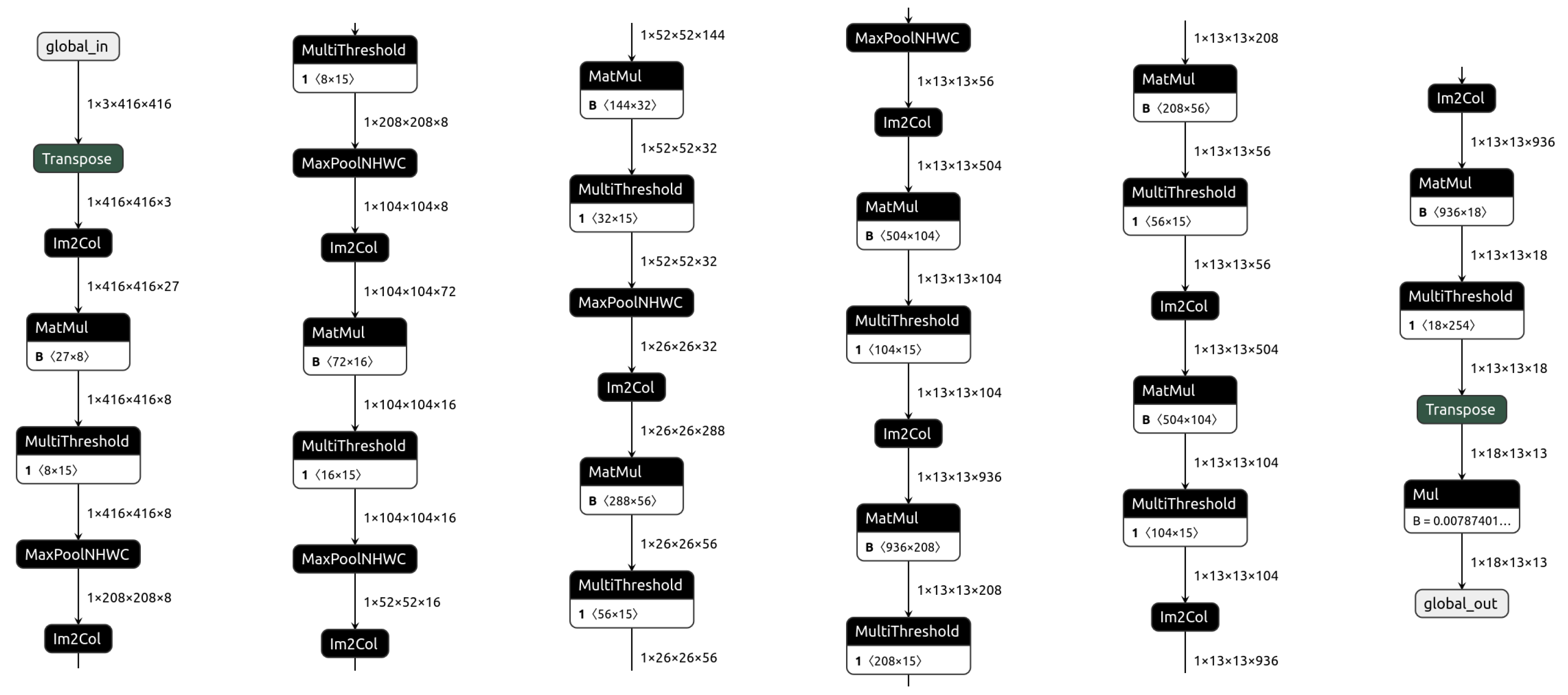 Electronics 14 03993 g005 Electronics 14 03993 g005