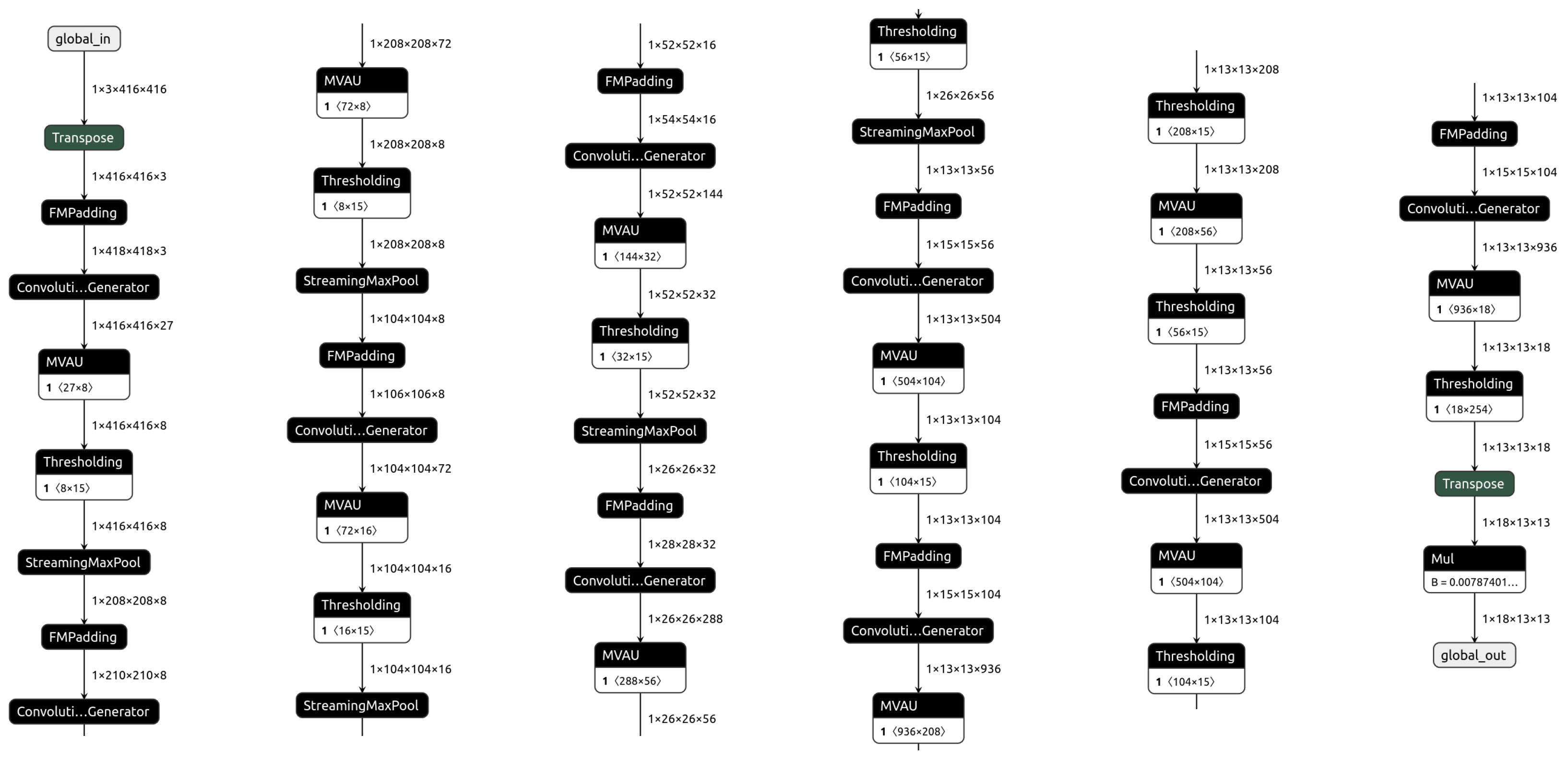 Electronics 14 03993 g006 Electronics 14 03993 g006