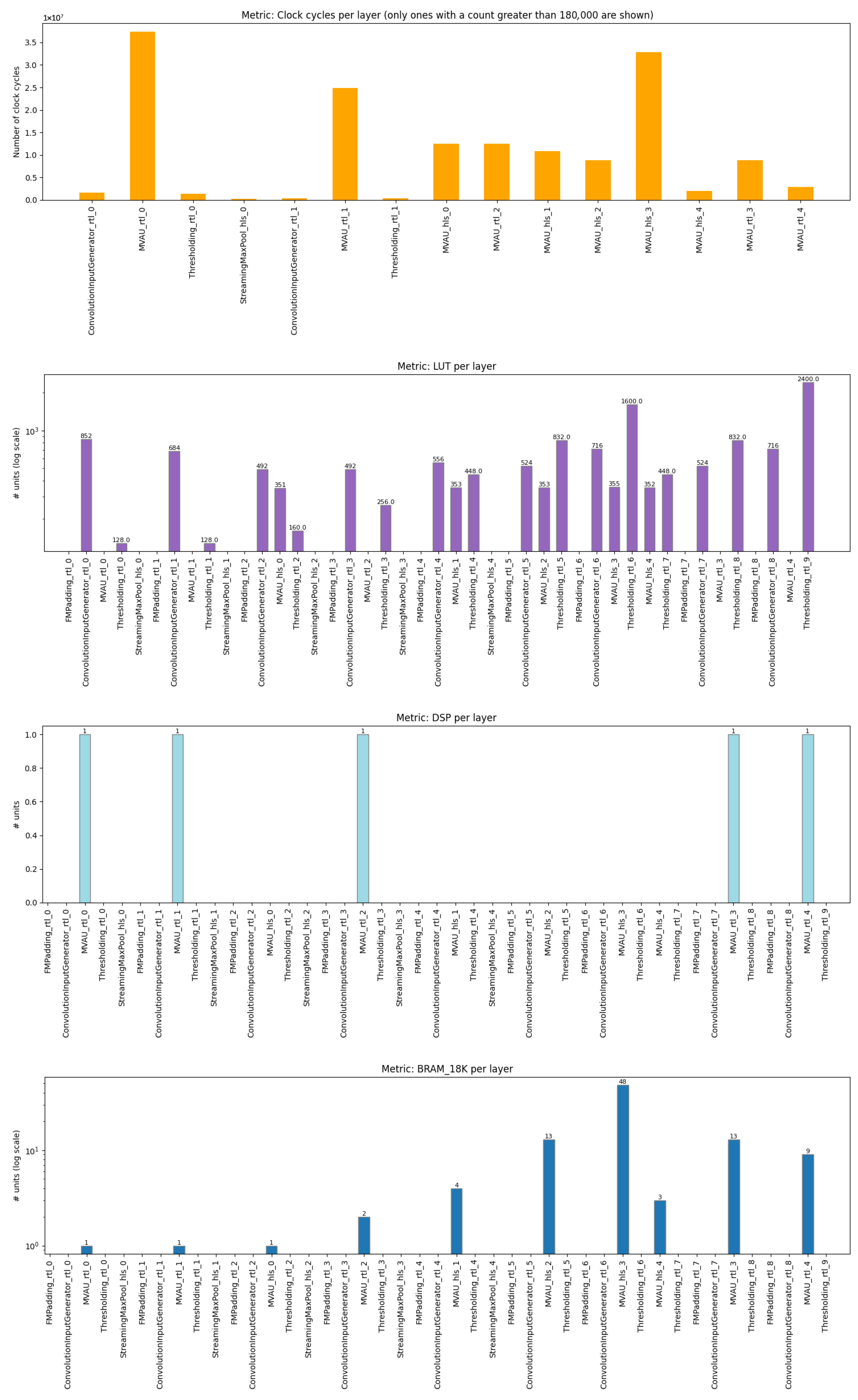 Electronics 14 03993 g008 Electronics 14 03993 g008
