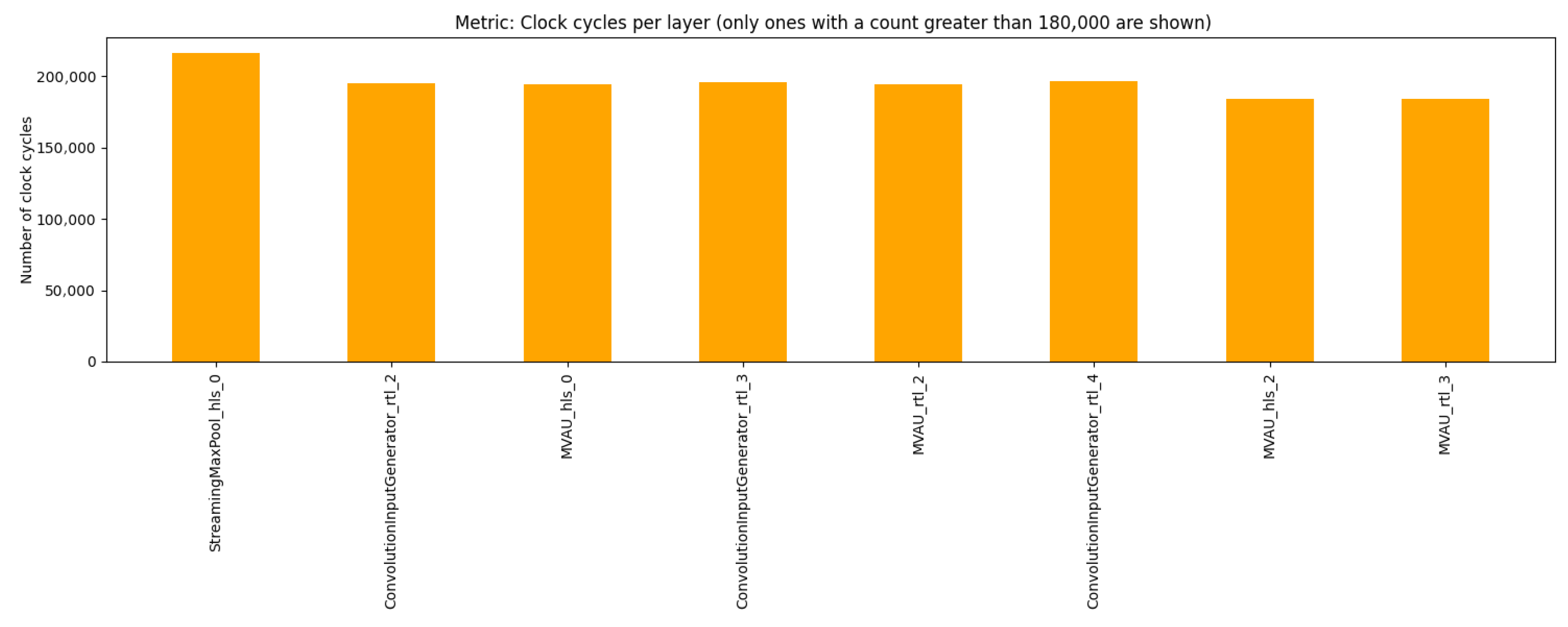 Electronics 14 03993 g010 Electronics 14 03993 g010