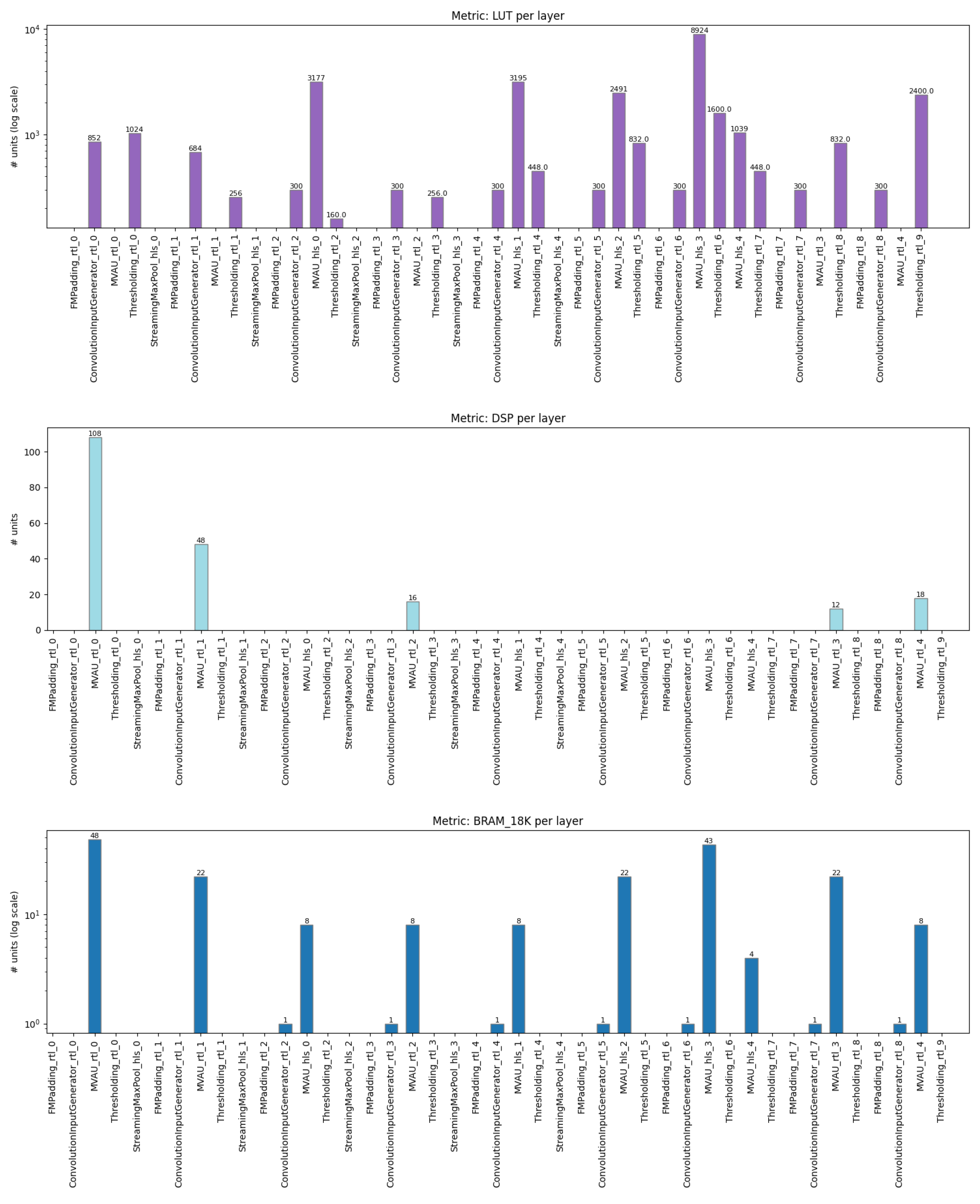 Electronics 14 03993 g011 Electronics 14 03993 g011