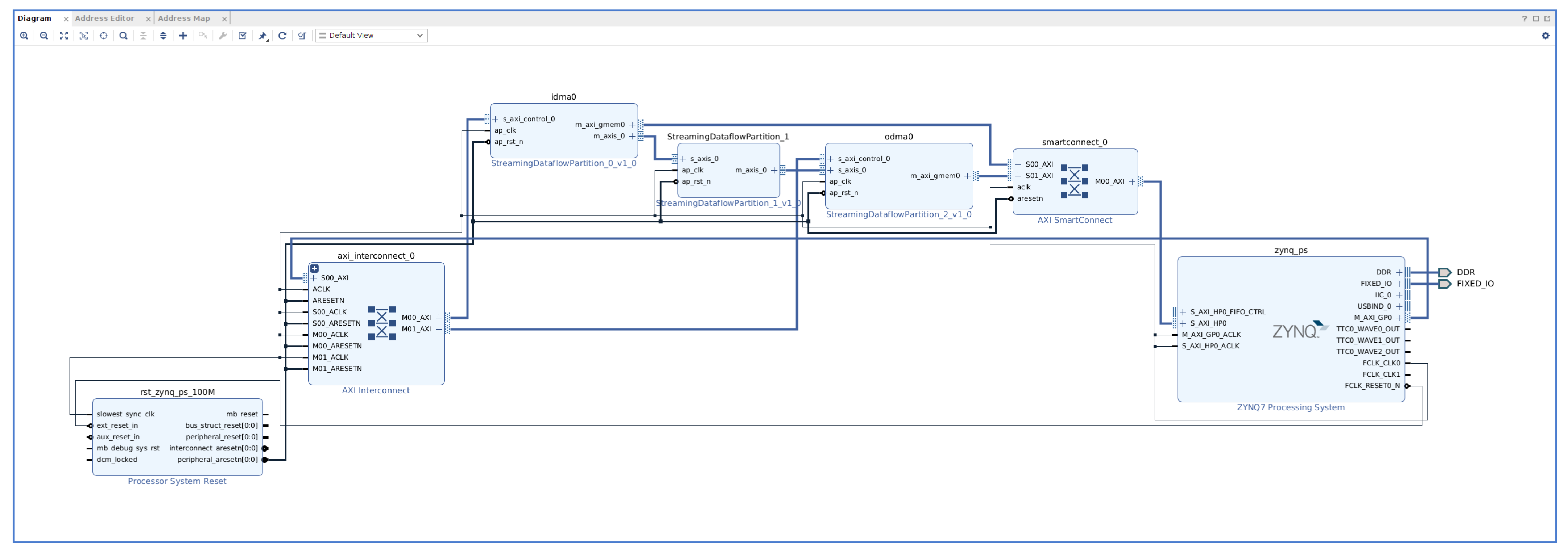 Electronics 14 03993 g012 Electronics 14 03993 g012
