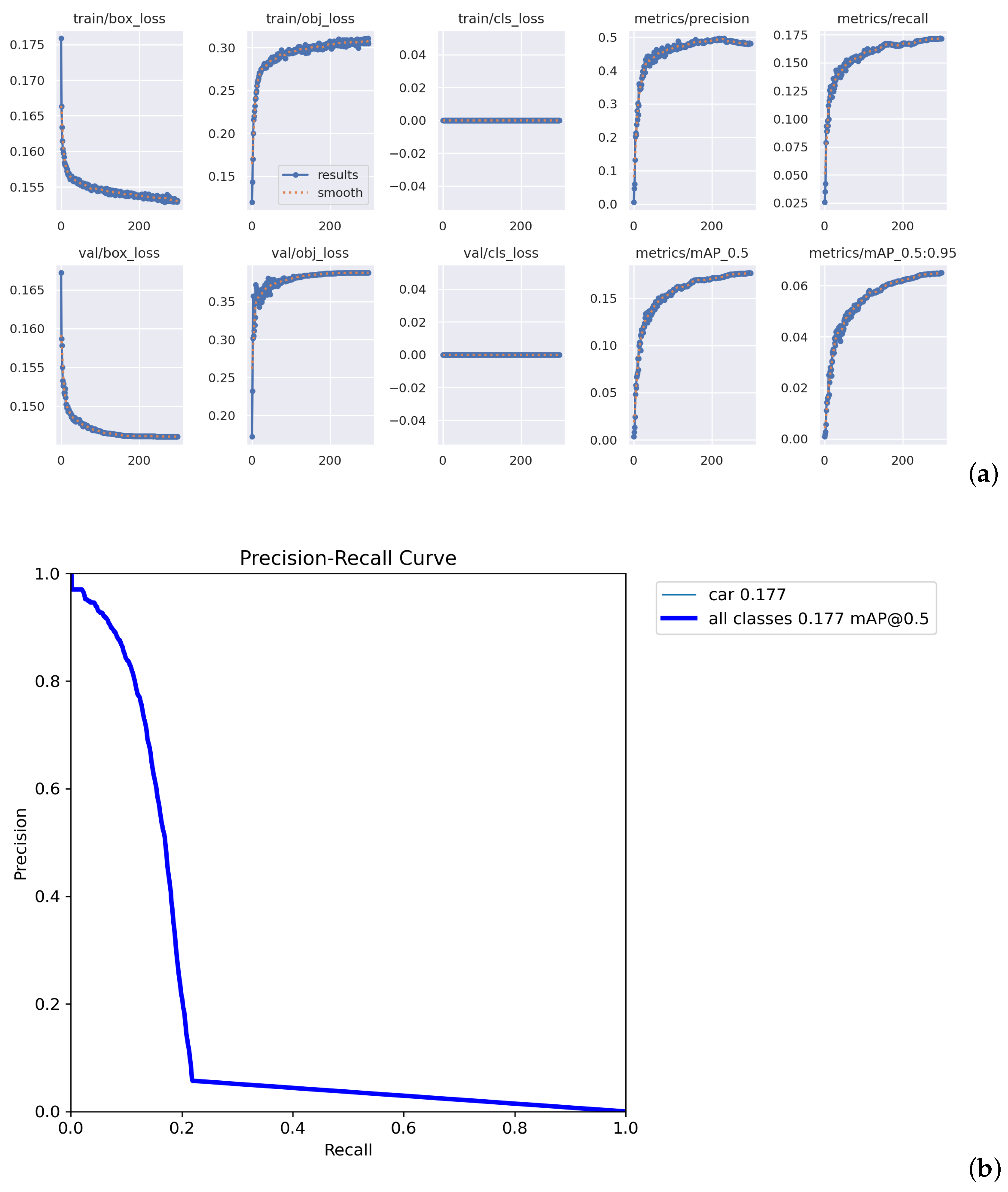 Electronics 14 03993 g015 Electronics 14 03993 g015