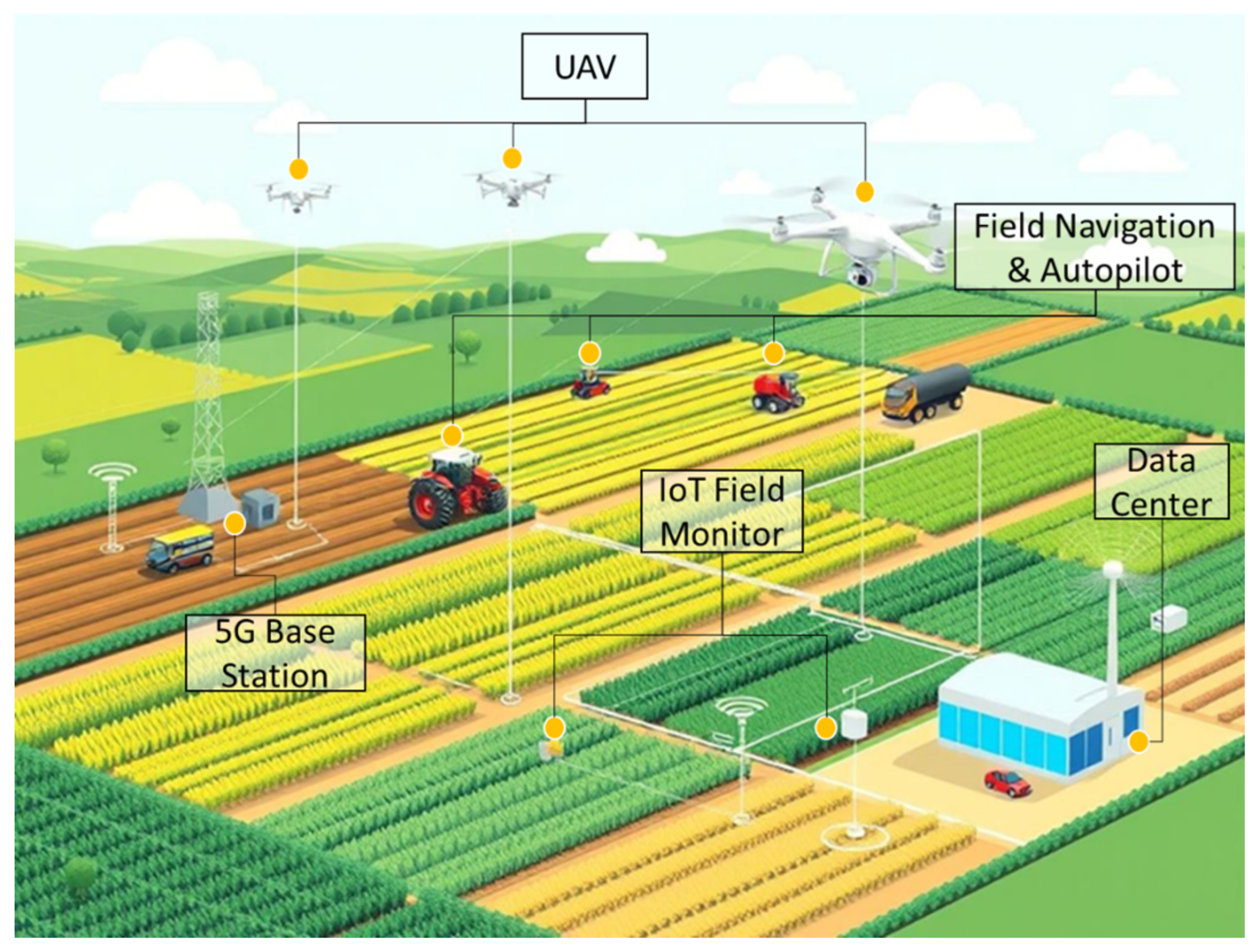 Electronics 14 03994 g002