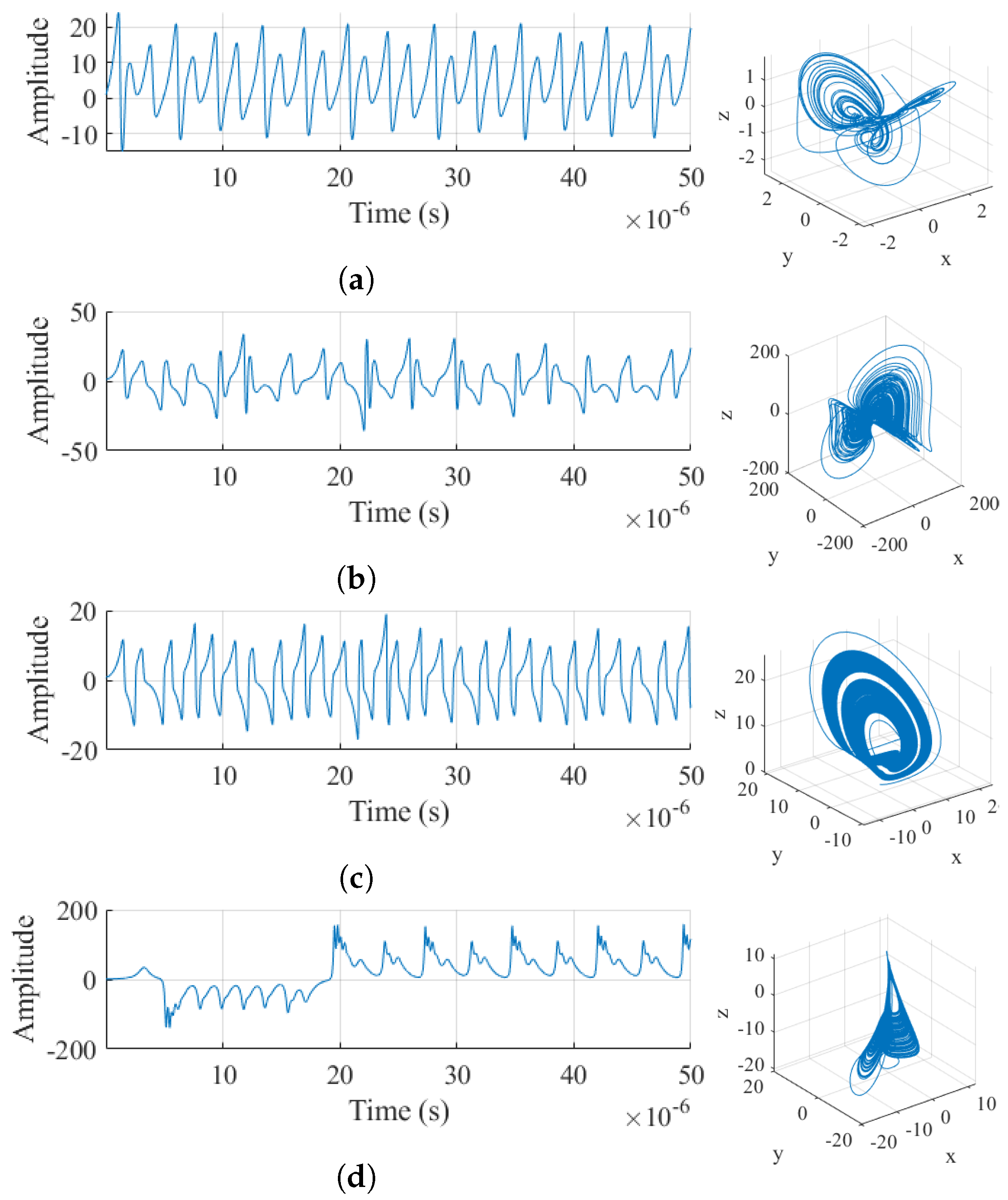 Electronics 14 03995 g001a