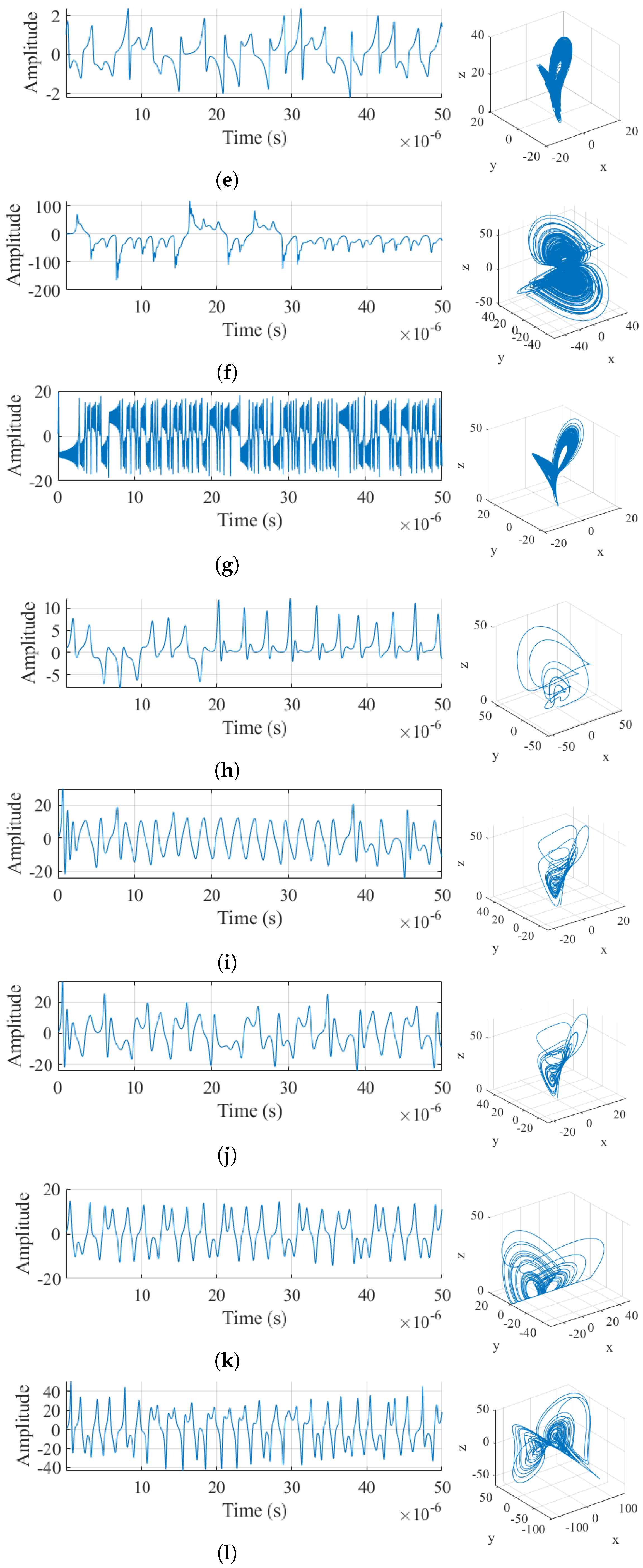 Electronics 14 03995 g001b