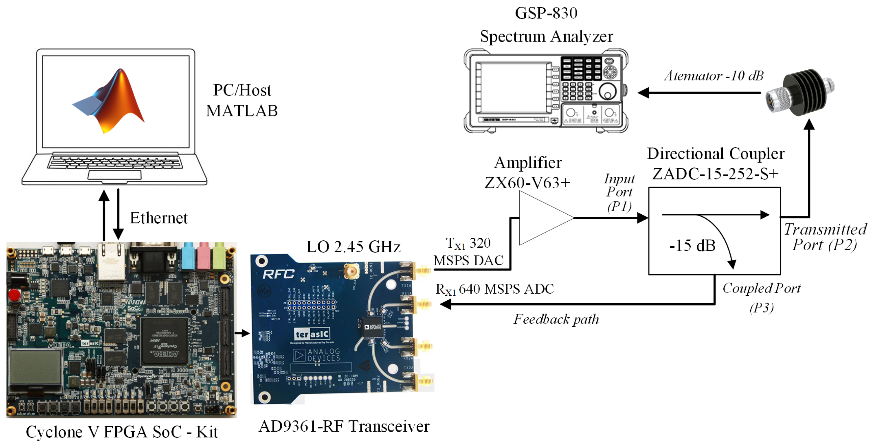 Electronics 14 03995 g008