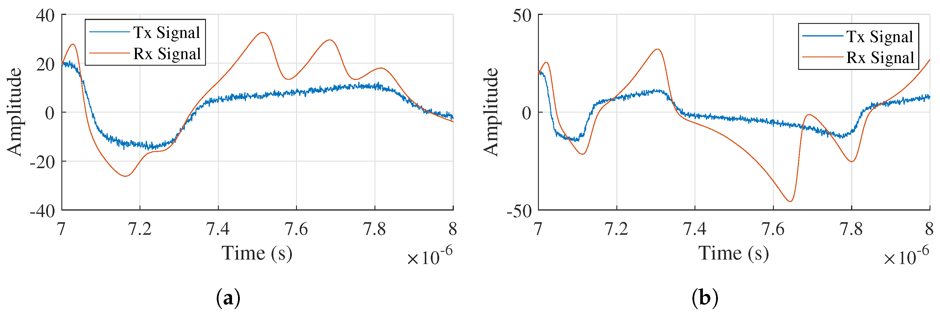 Electronics 14 03995 g010