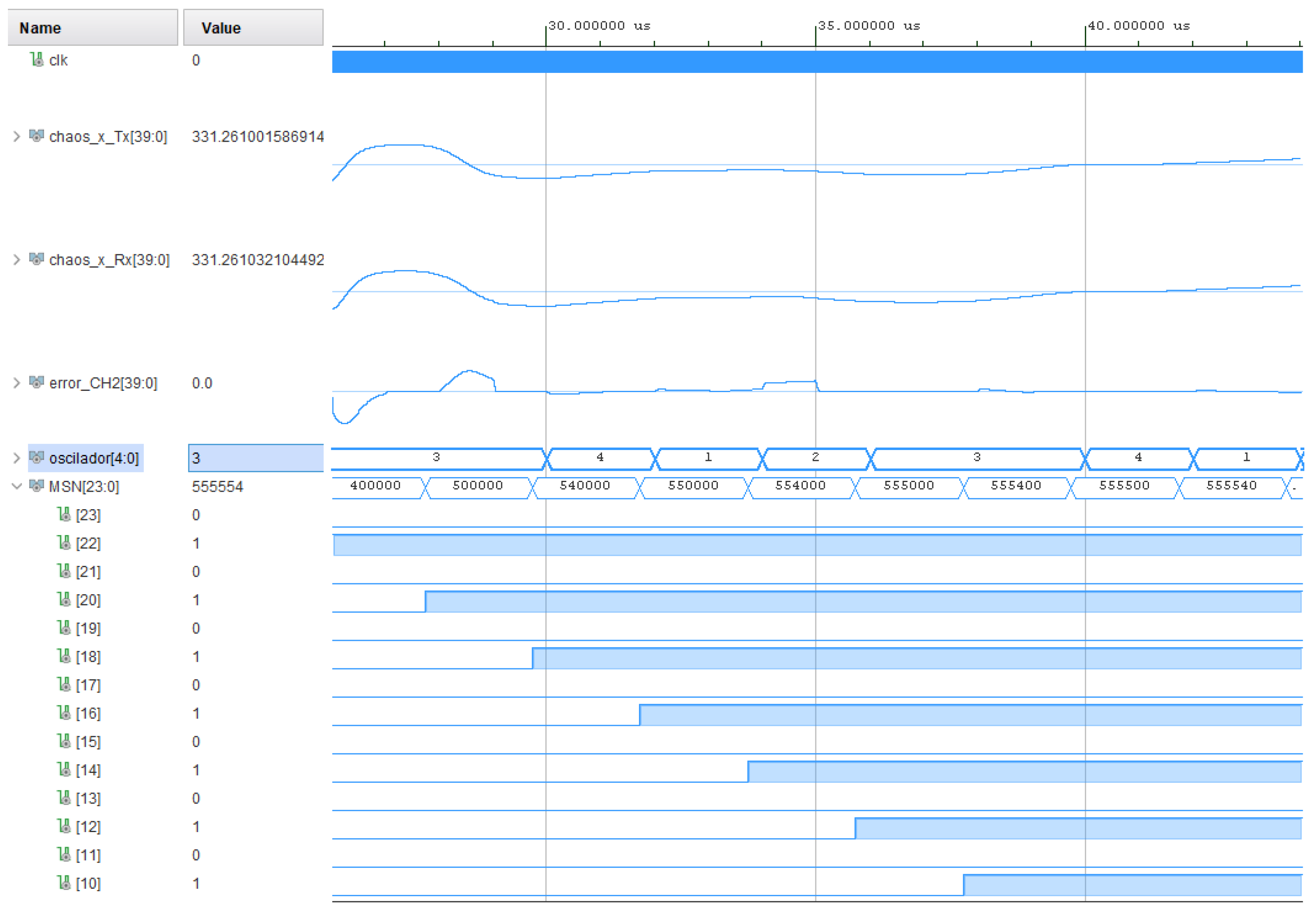 Electronics 14 03995 g012
