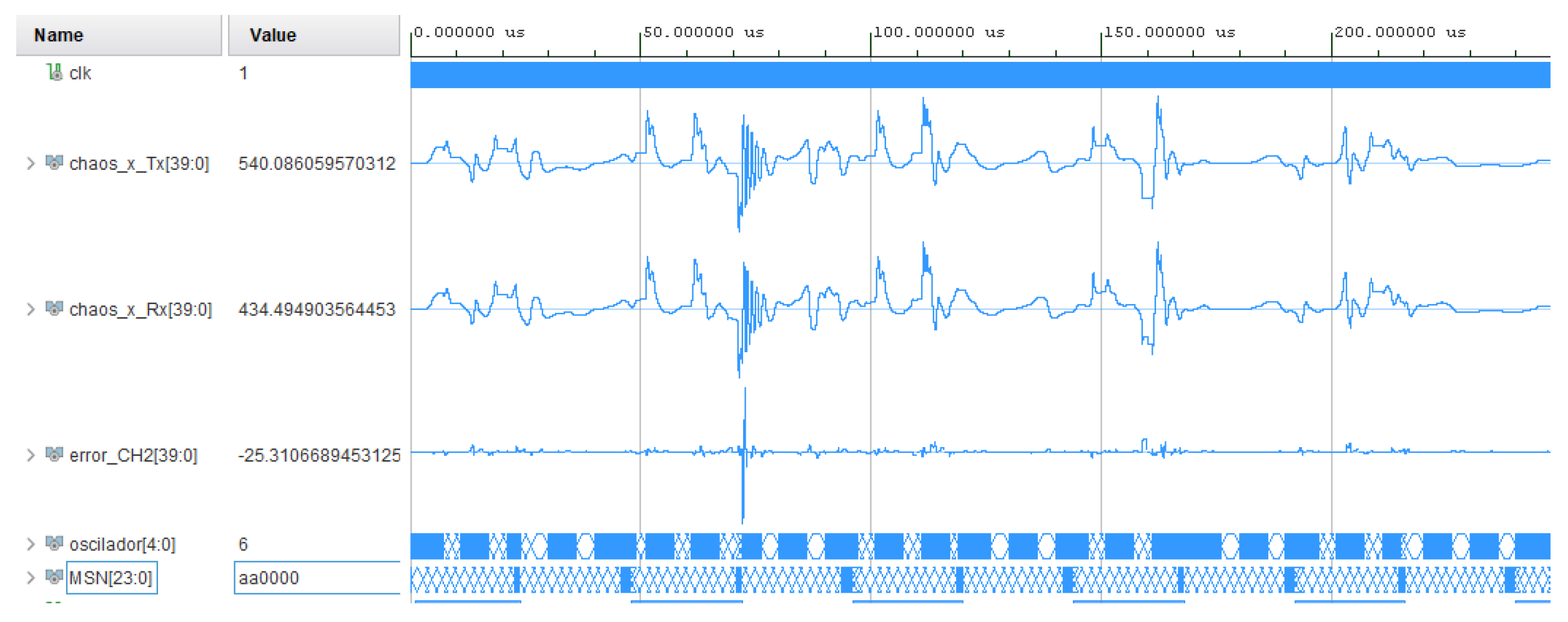 Electronics 14 03995 g013
