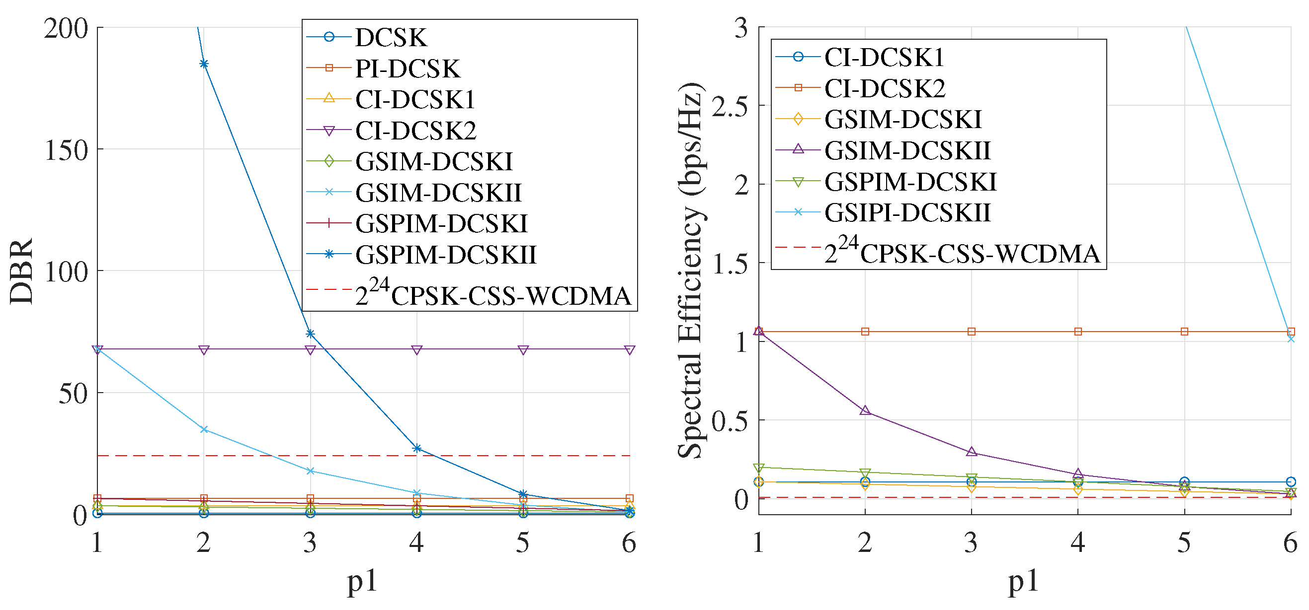 Electronics 14 03995 g014