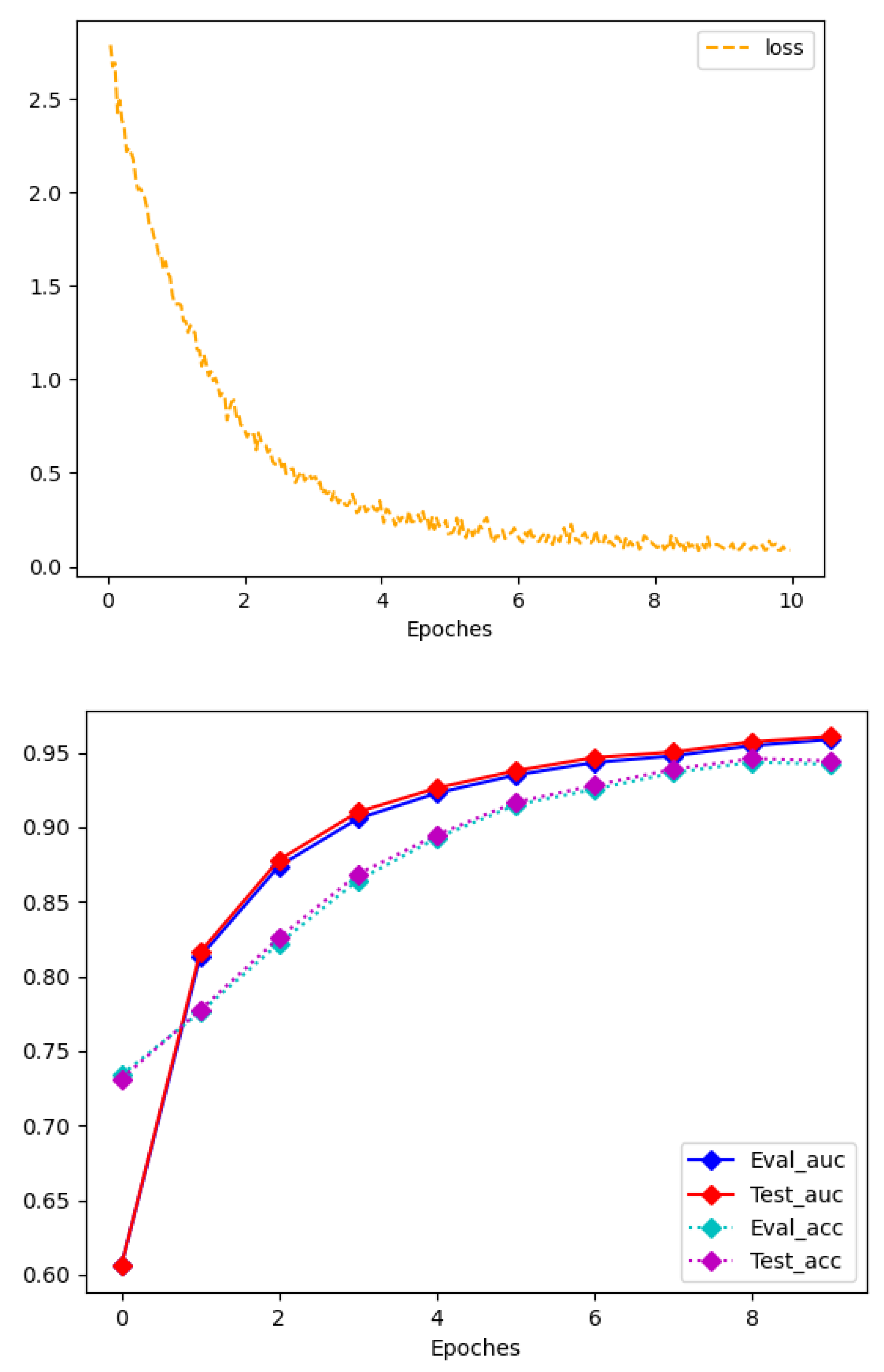 Electronics 14 03997 g008