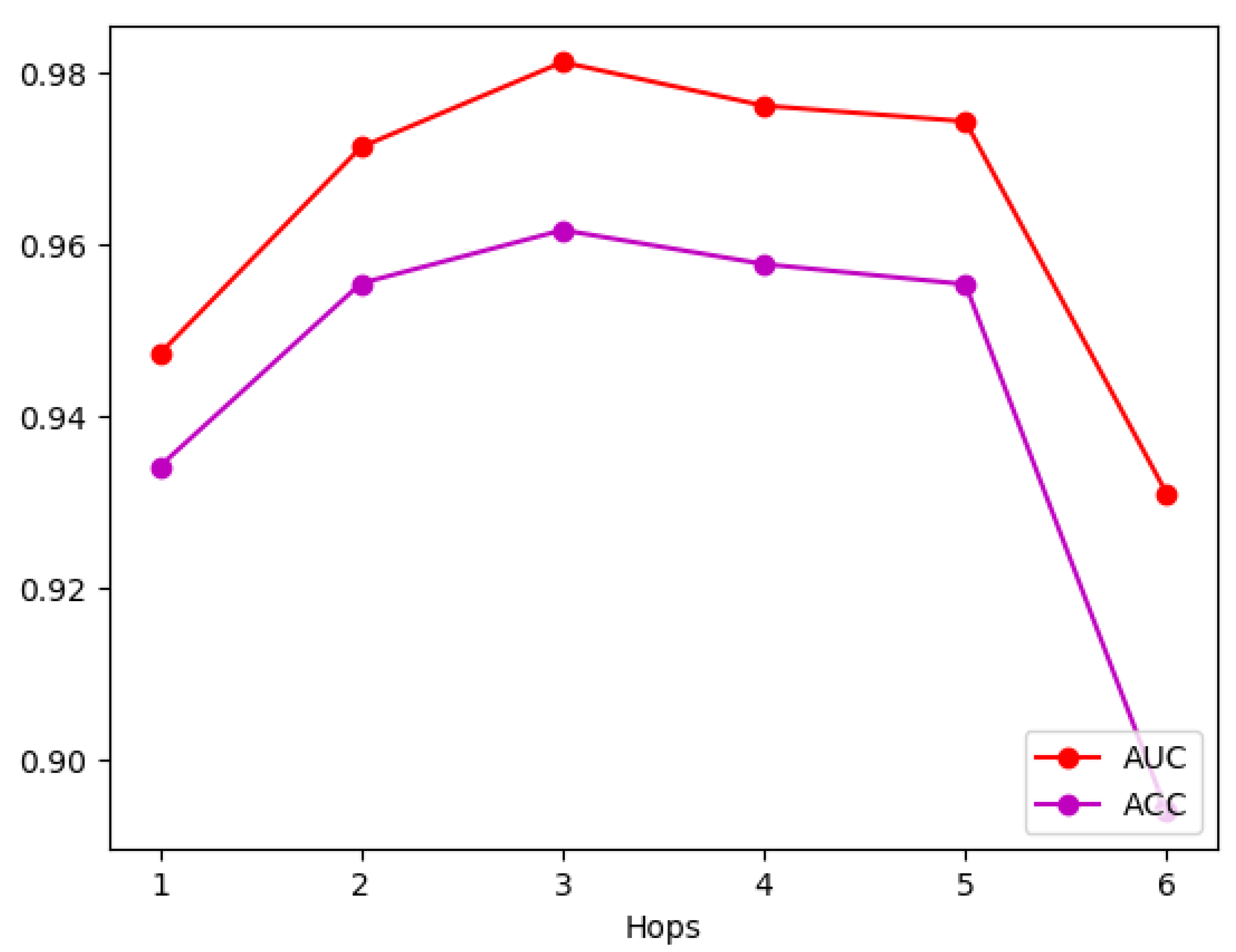 Electronics 14 03997 g009