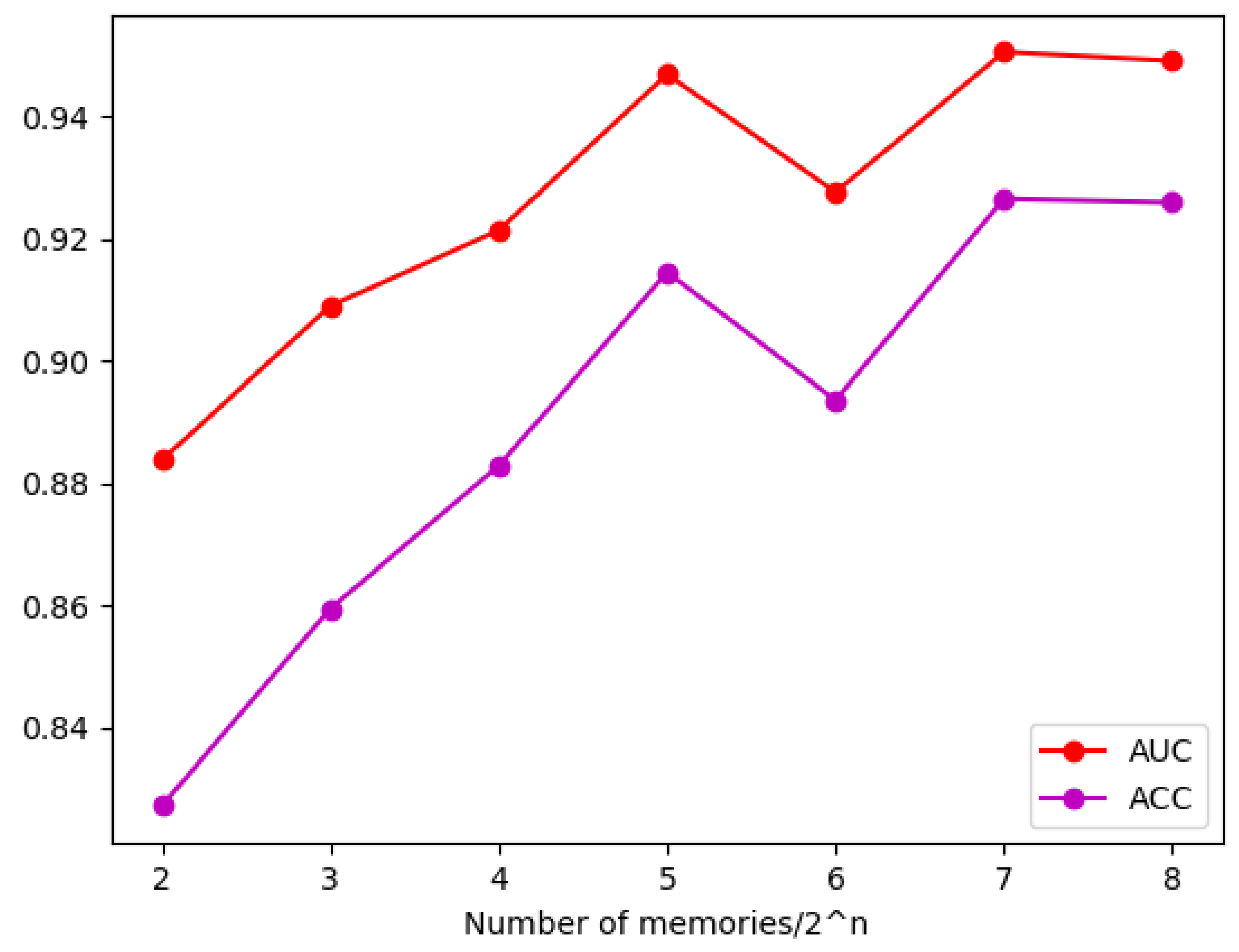 Electronics 14 03997 g010