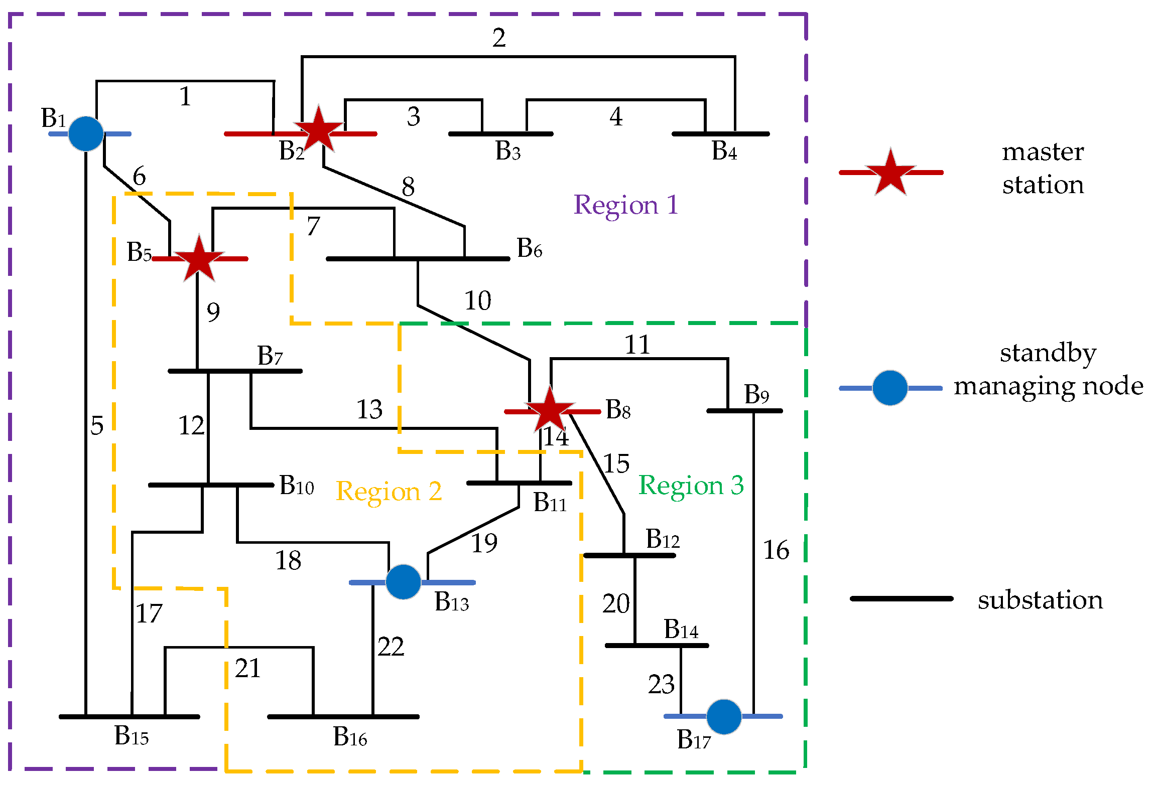 Electronics 14 03999 g004