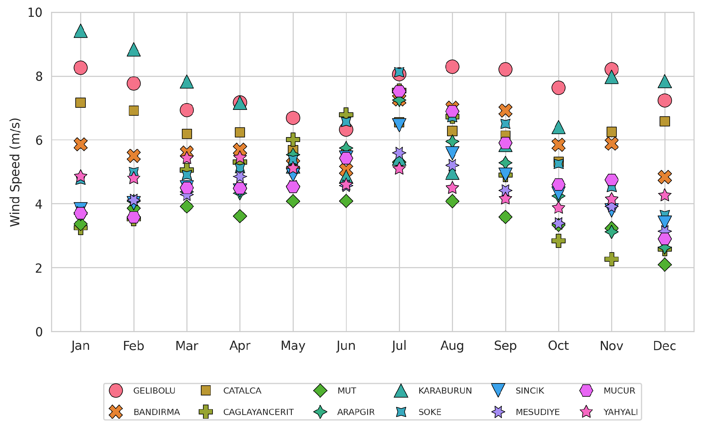 Electronics 14 04000 g005
