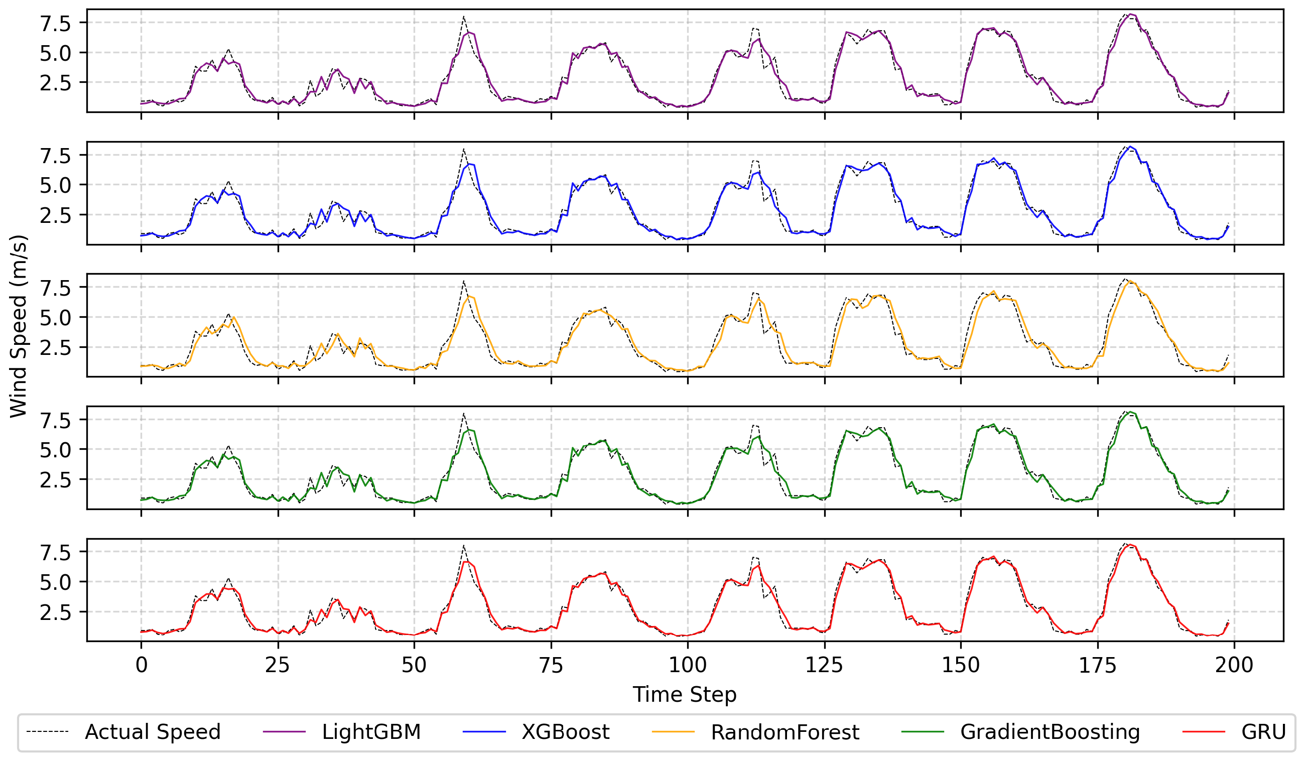 Electronics 14 04000 g013