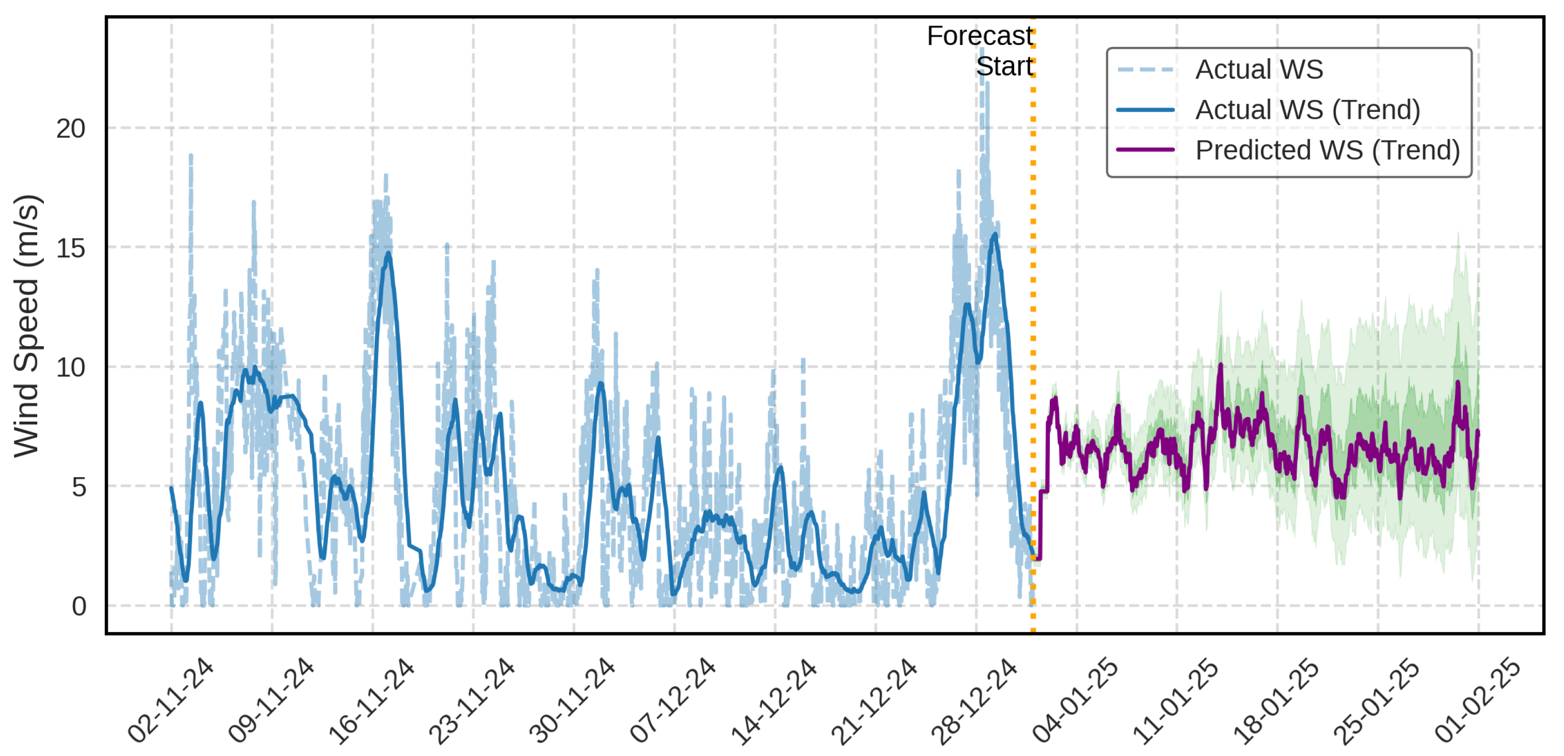 Electronics 14 04000 g015