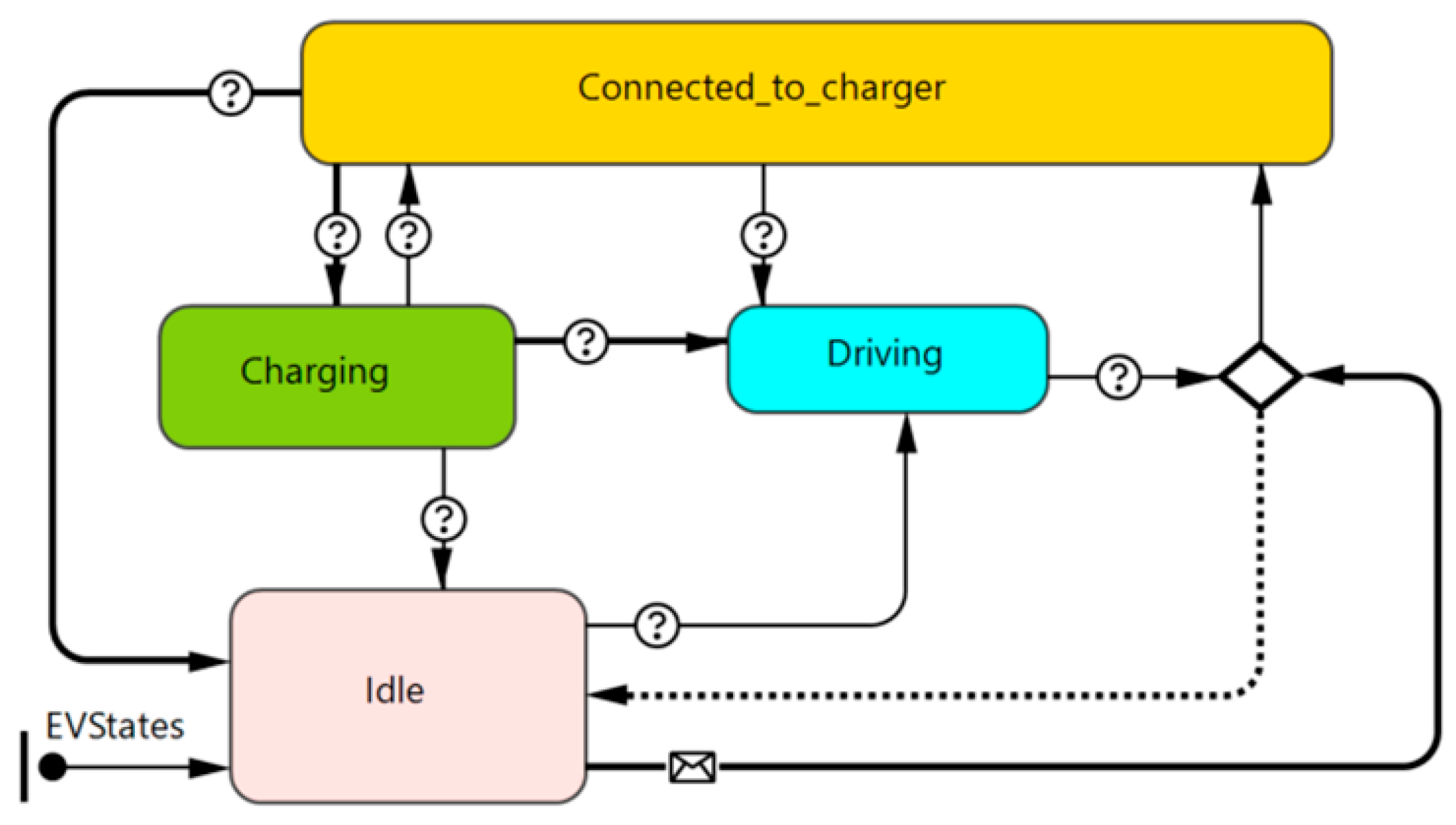 Electronics 14 04001 g001