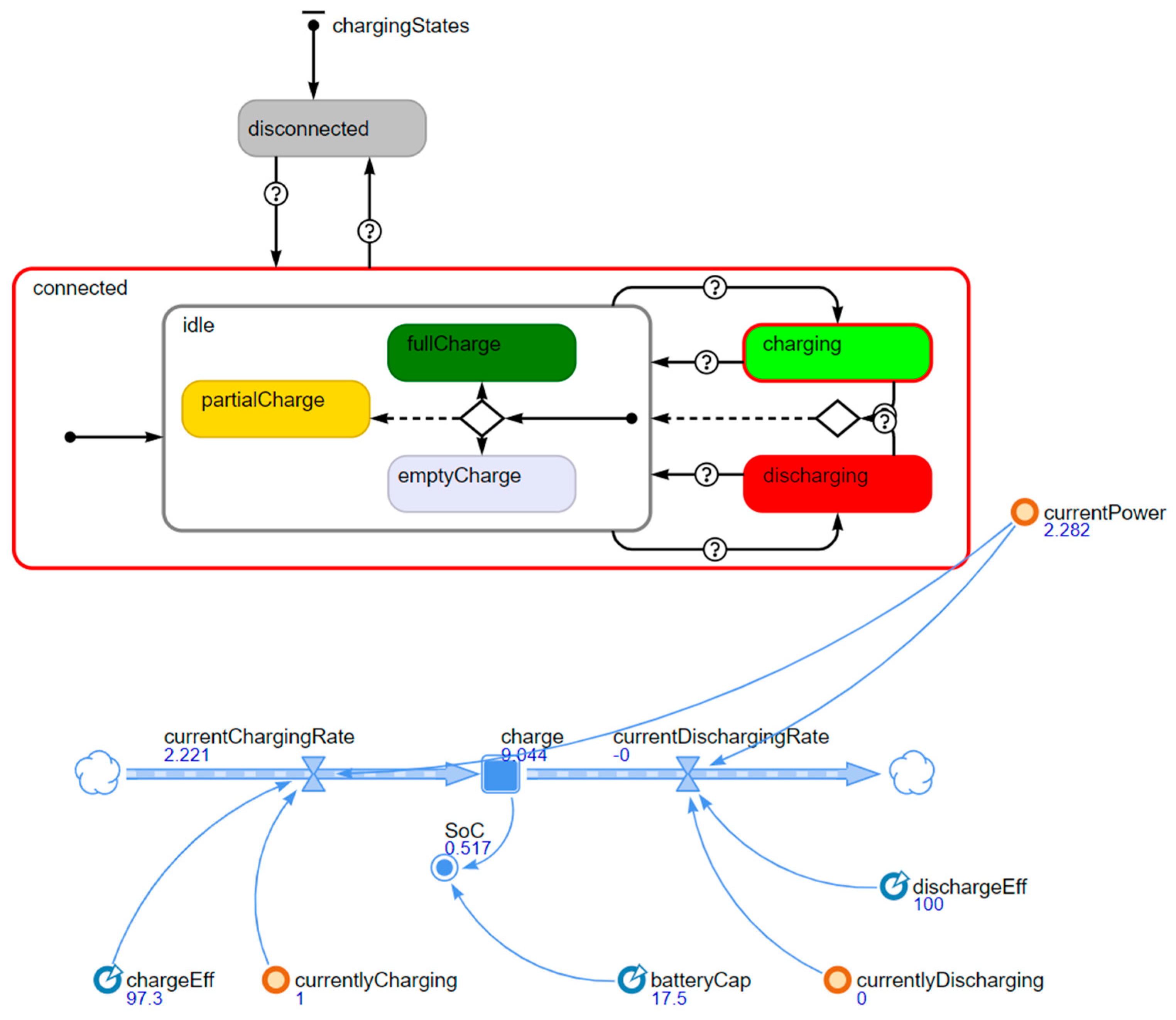 Electronics 14 04001 g002