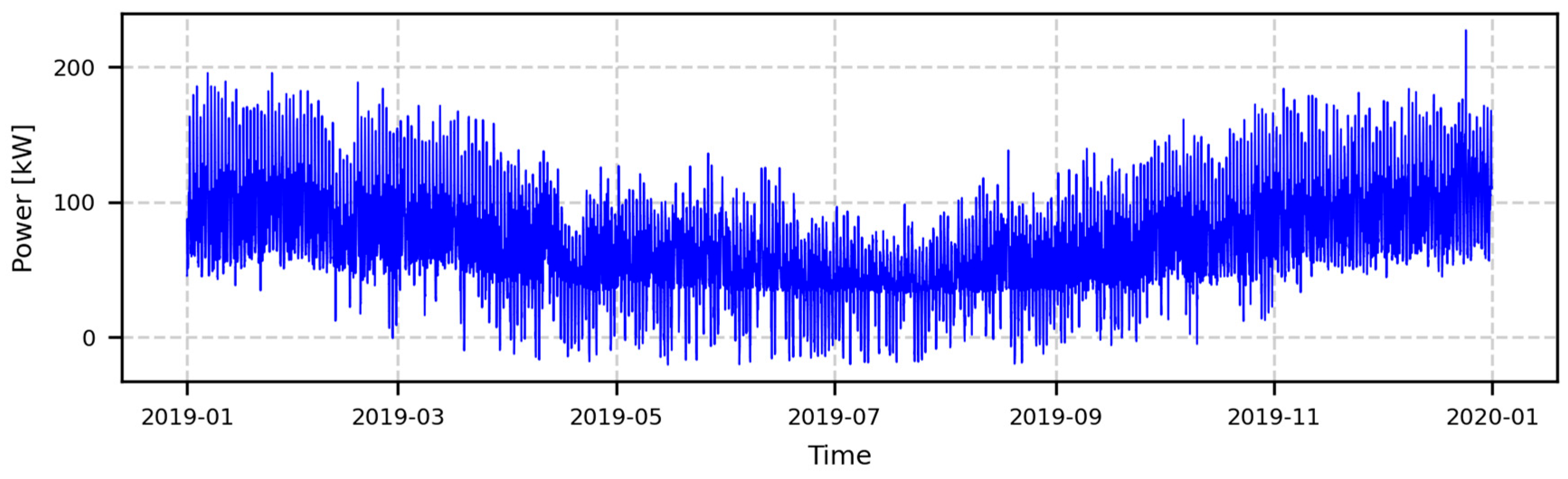 Electronics 14 04001 g005