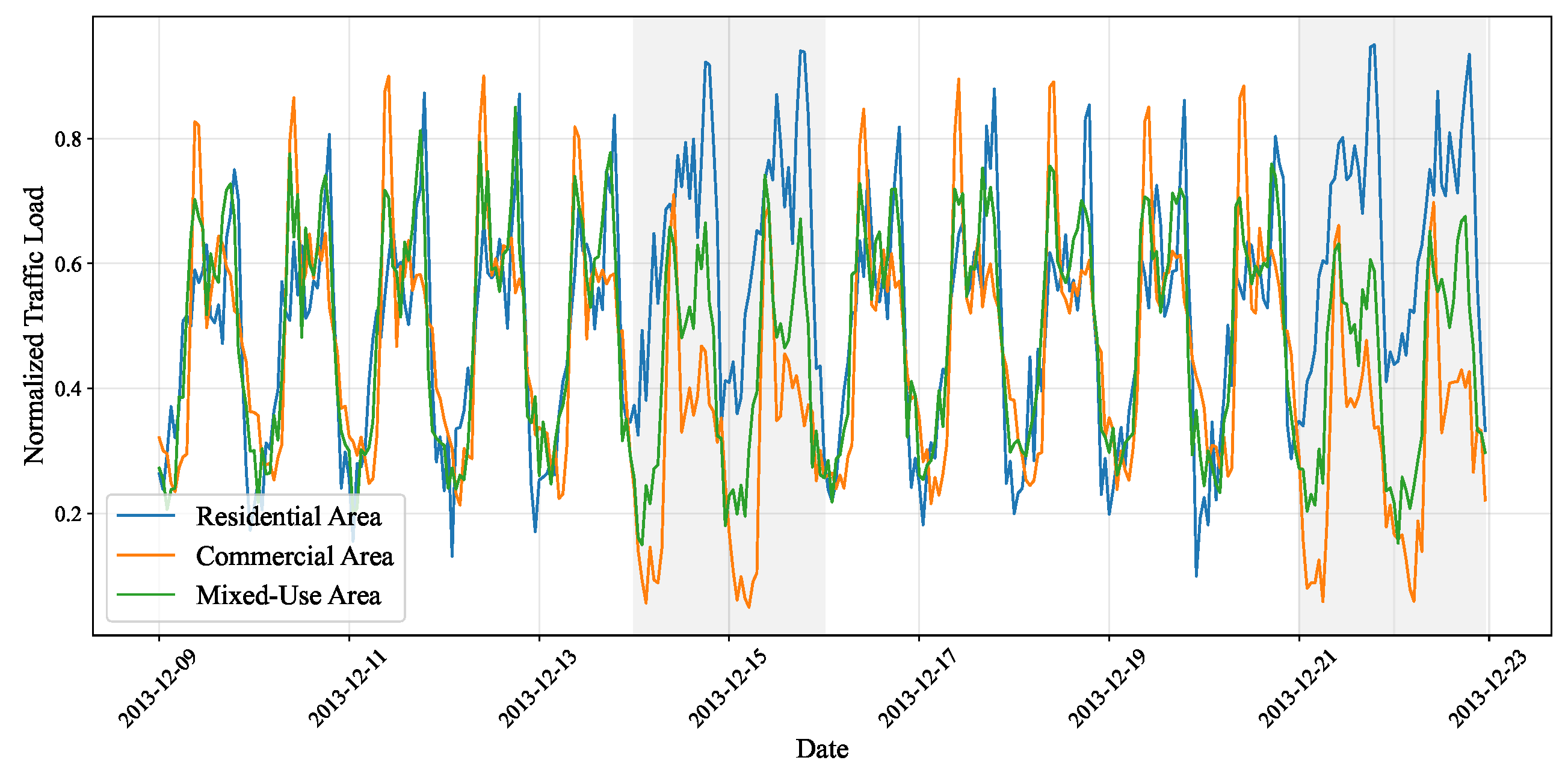 Electronics 14 04003 g002