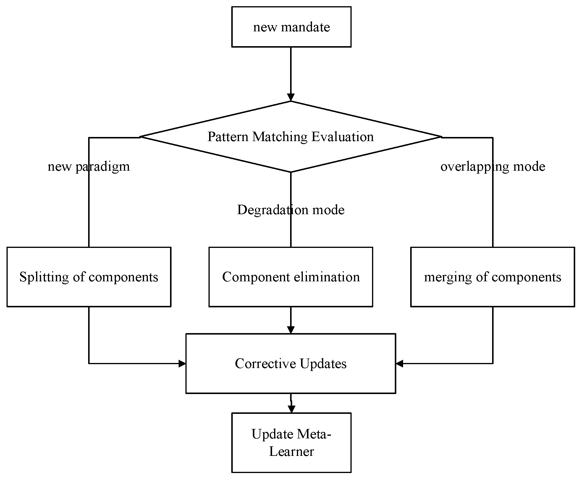 Electronics 14 04003 g004