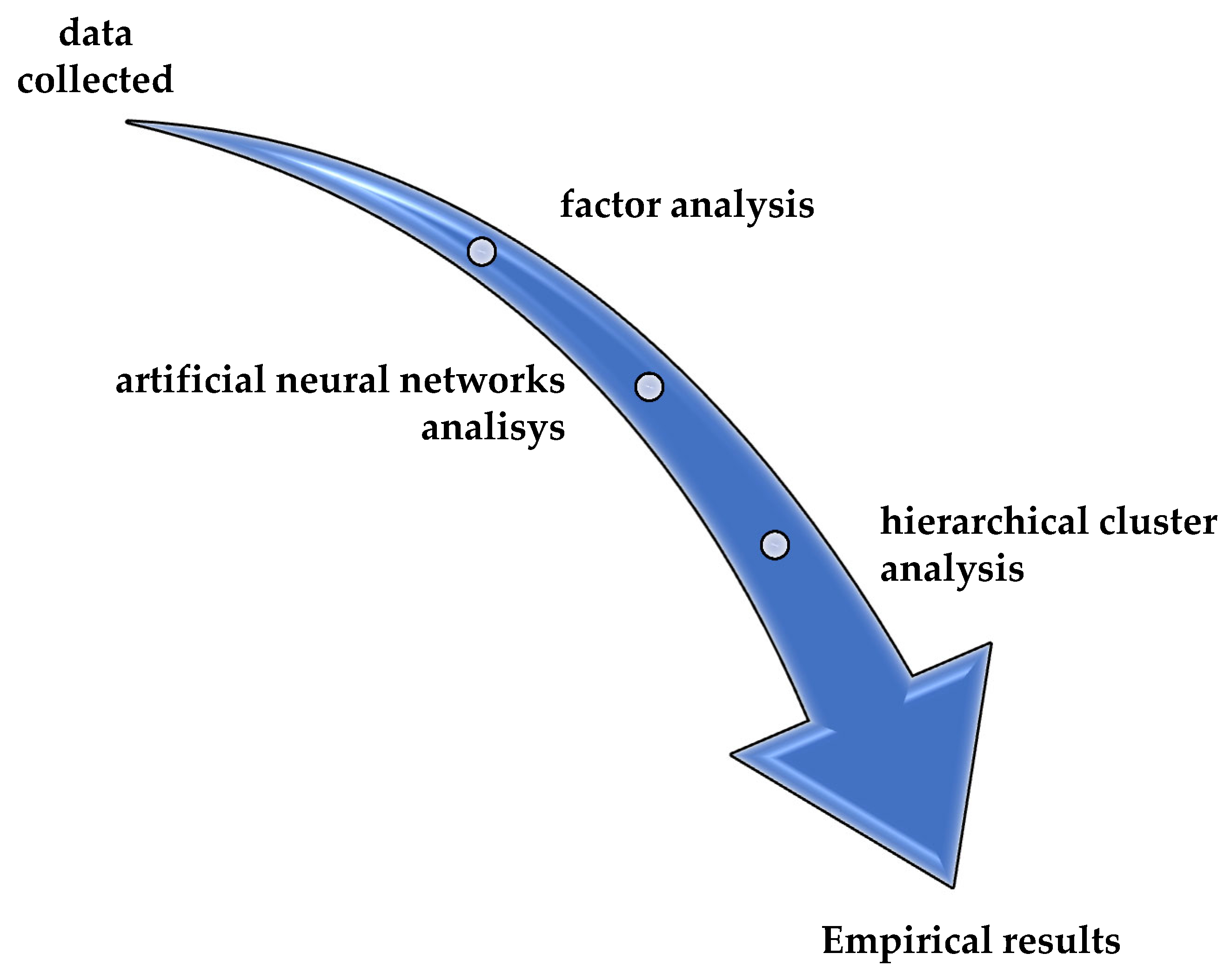 Electronics 14 04004 g002 Electronics 14 04004 g002