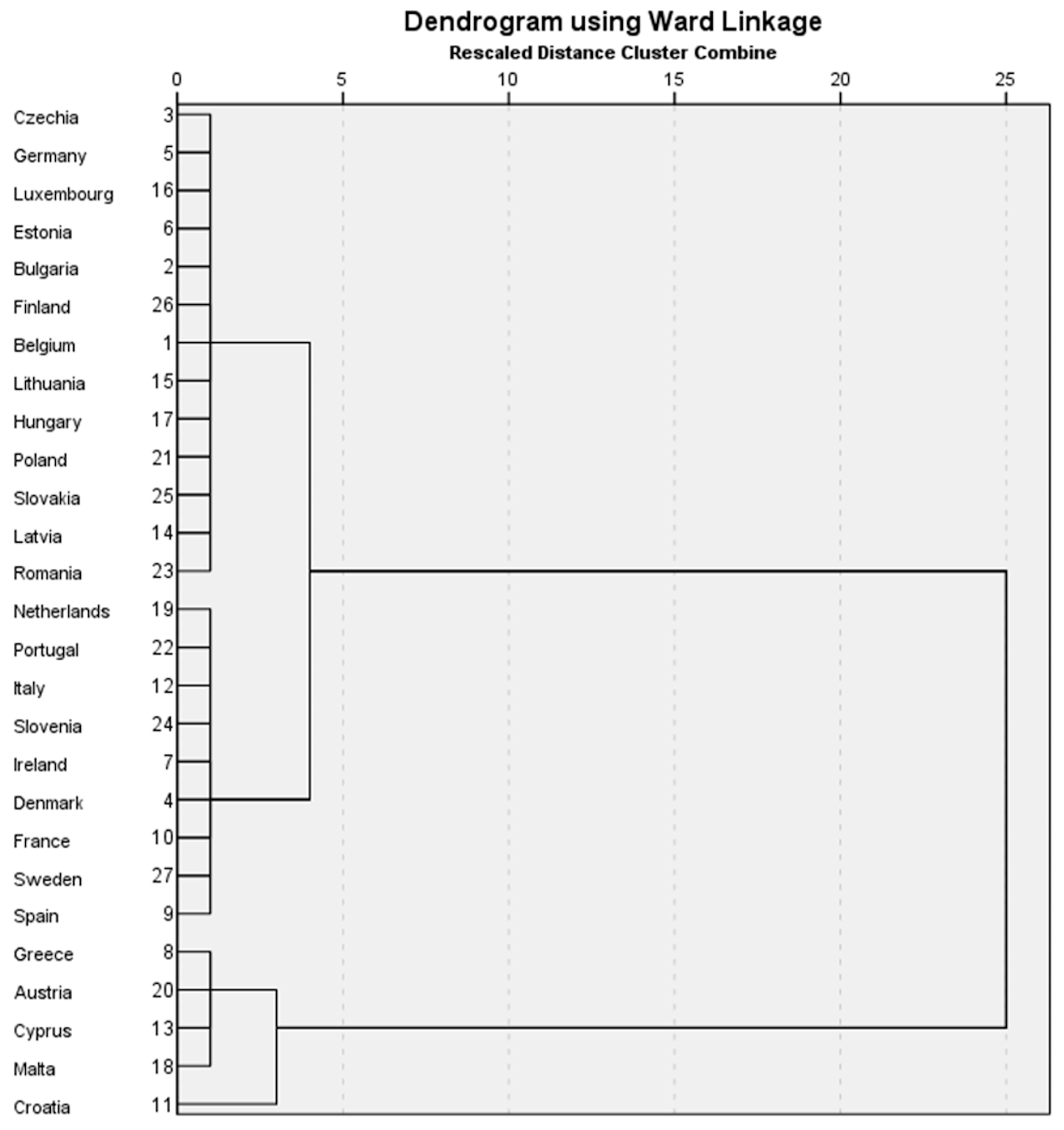 Electronics 14 04004 g004 Electronics 14 04004 g004