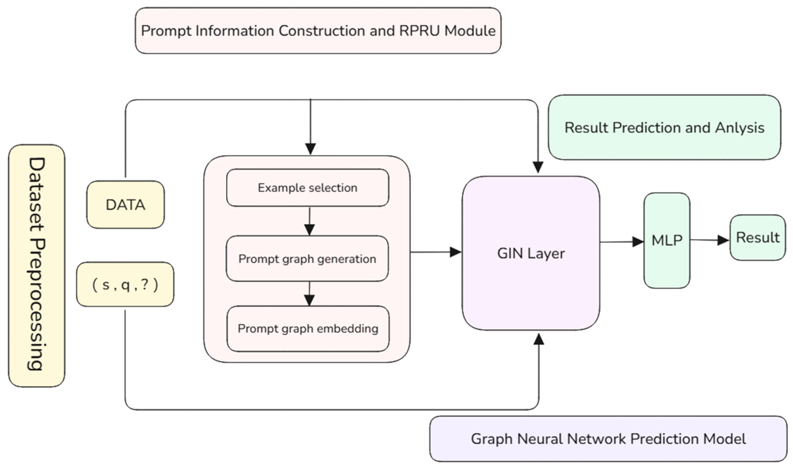 Electronics 14 04006 g002 Electronics 14 04006 g002