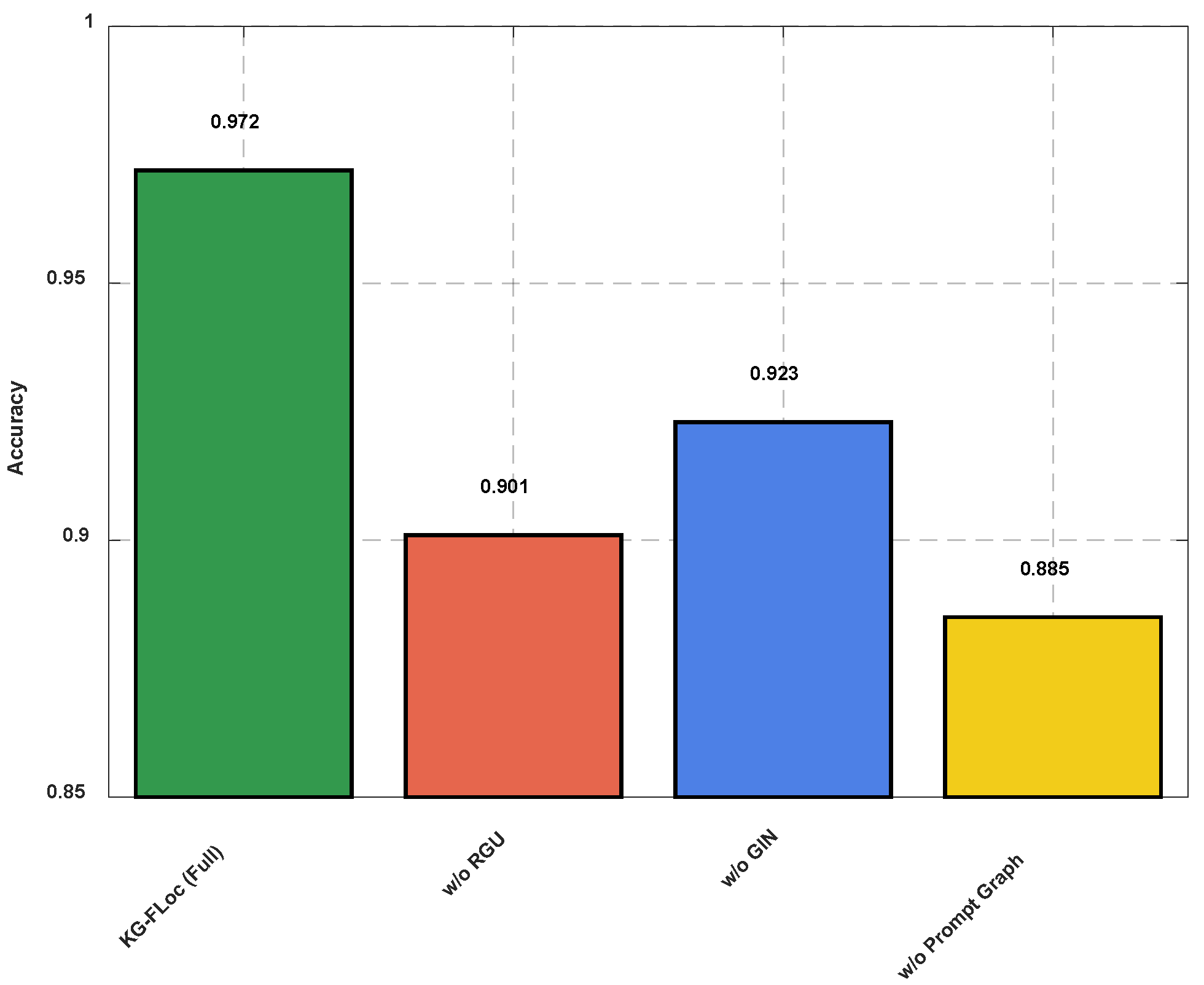 Electronics 14 04006 g006 Electronics 14 04006 g006