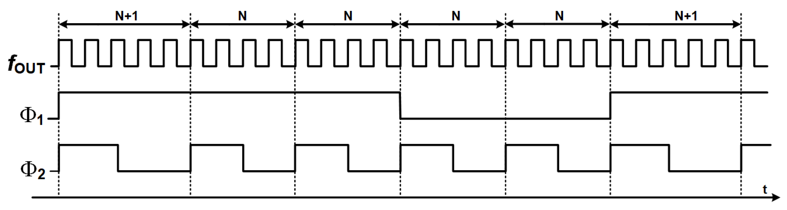 Electronics 14 04008 g002