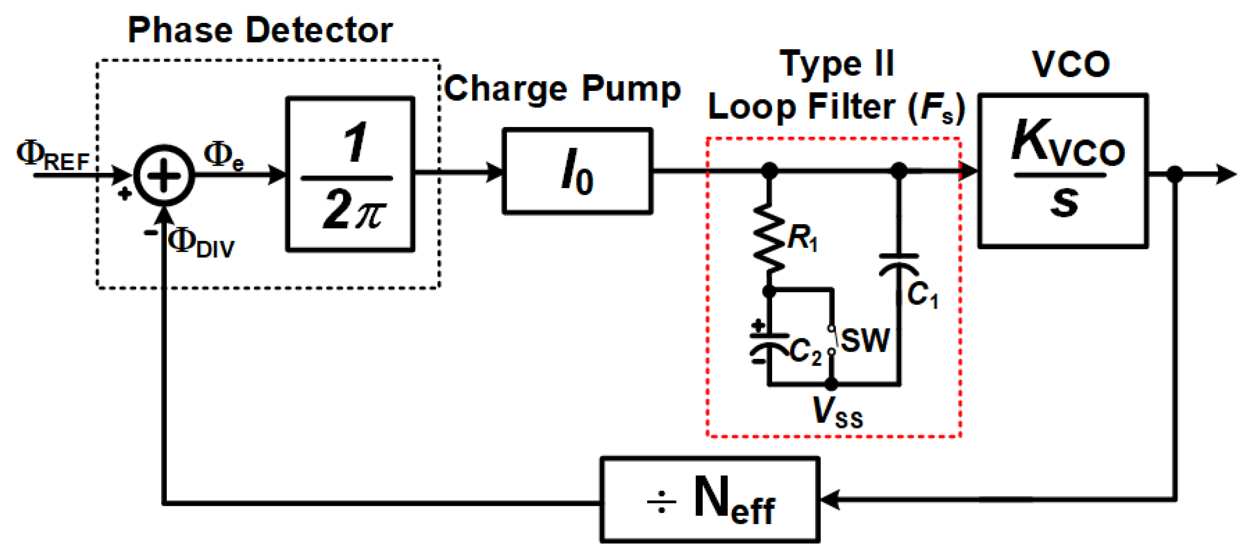 Electronics 14 04008 g003