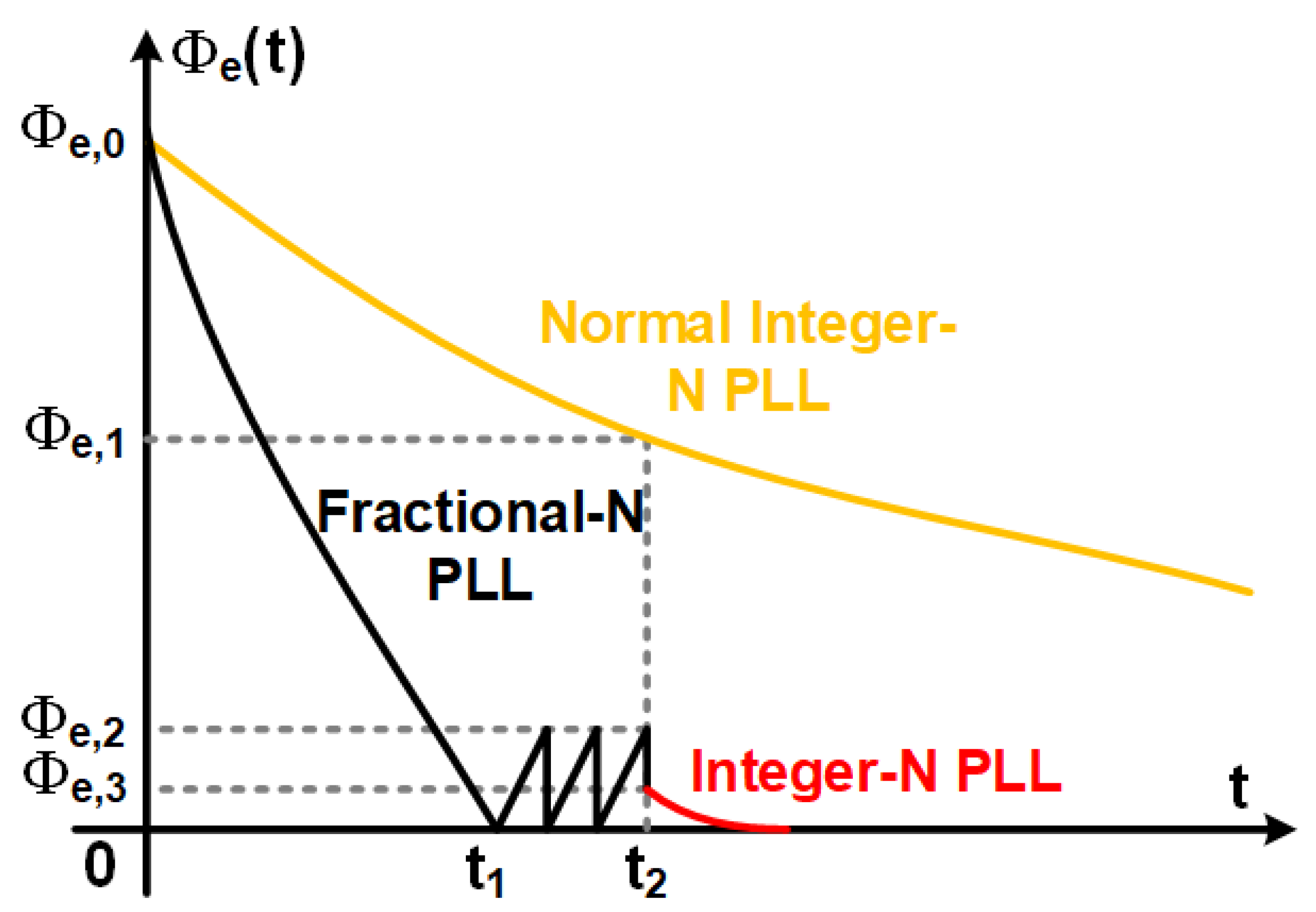 Electronics 14 04008 g004