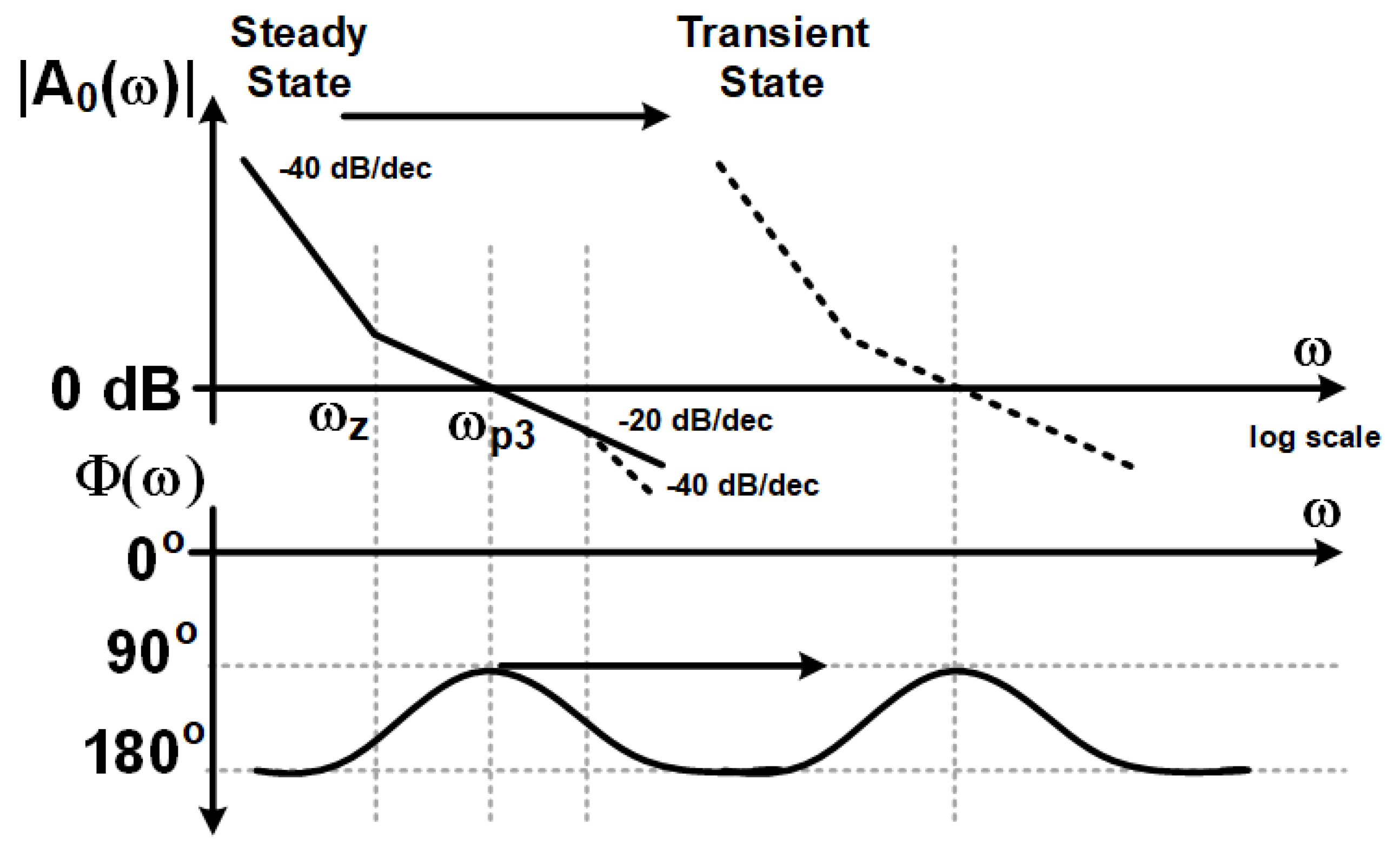 Electronics 14 04008 g006