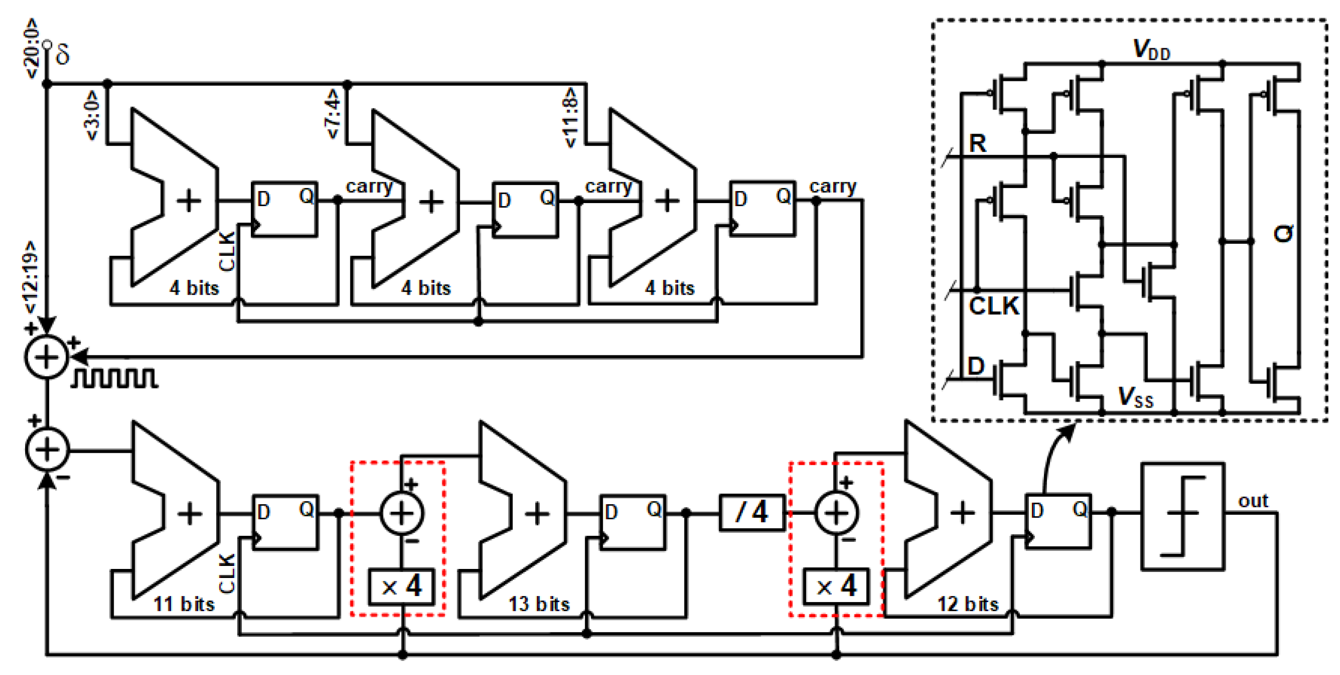 Electronics 14 04008 g007