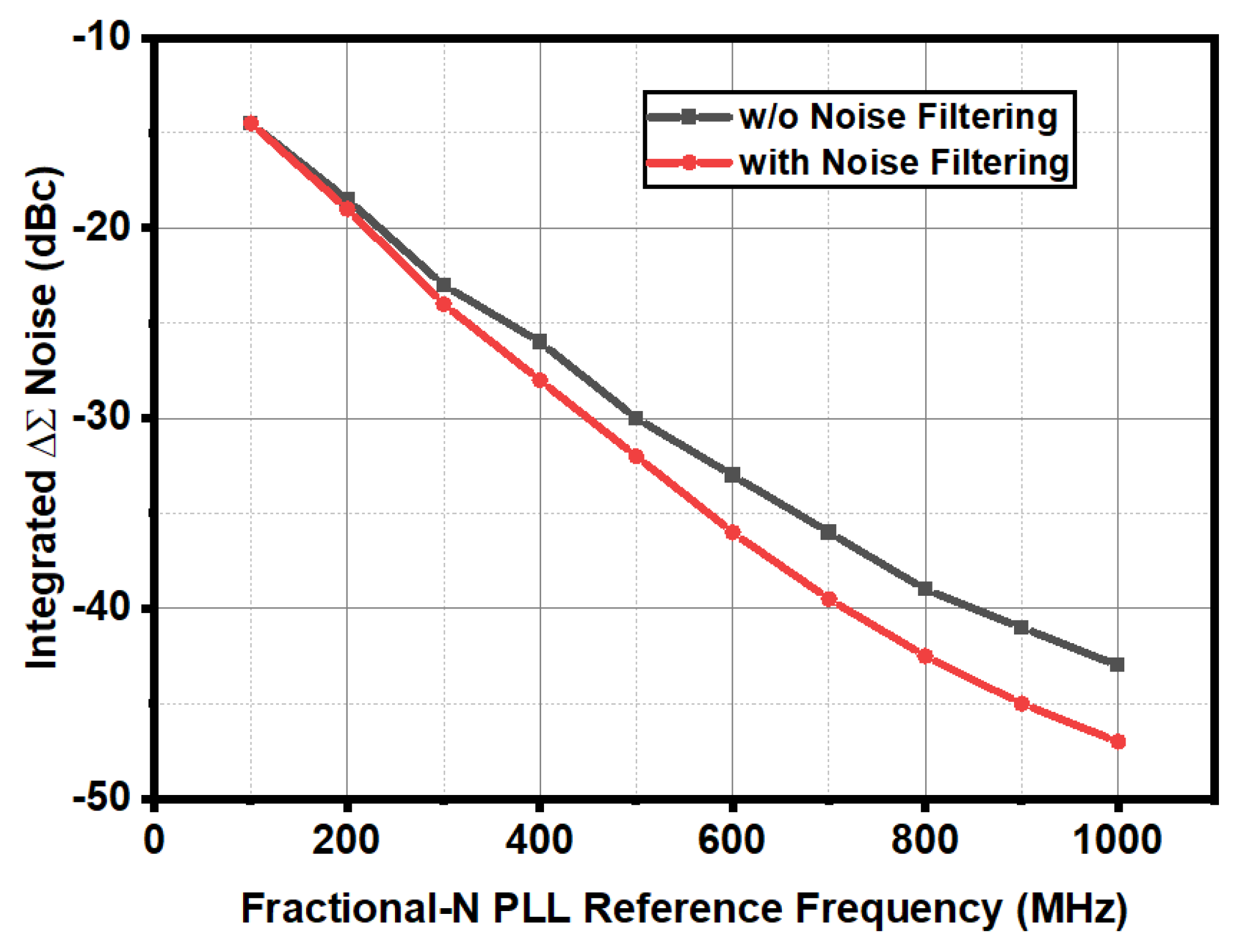 Electronics 14 04008 g010