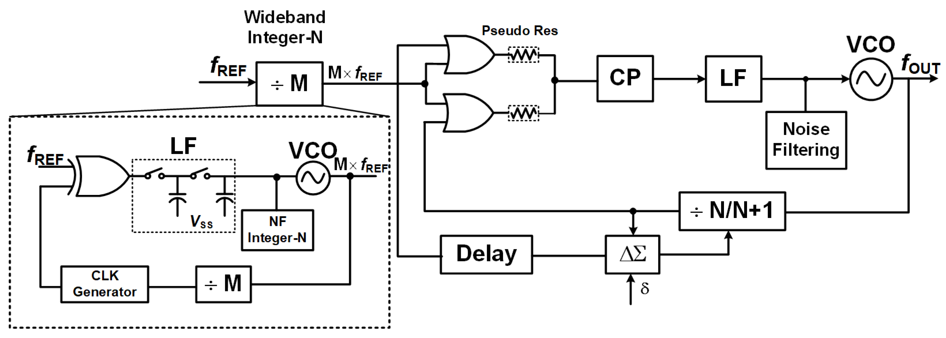 Electronics 14 04008 g011